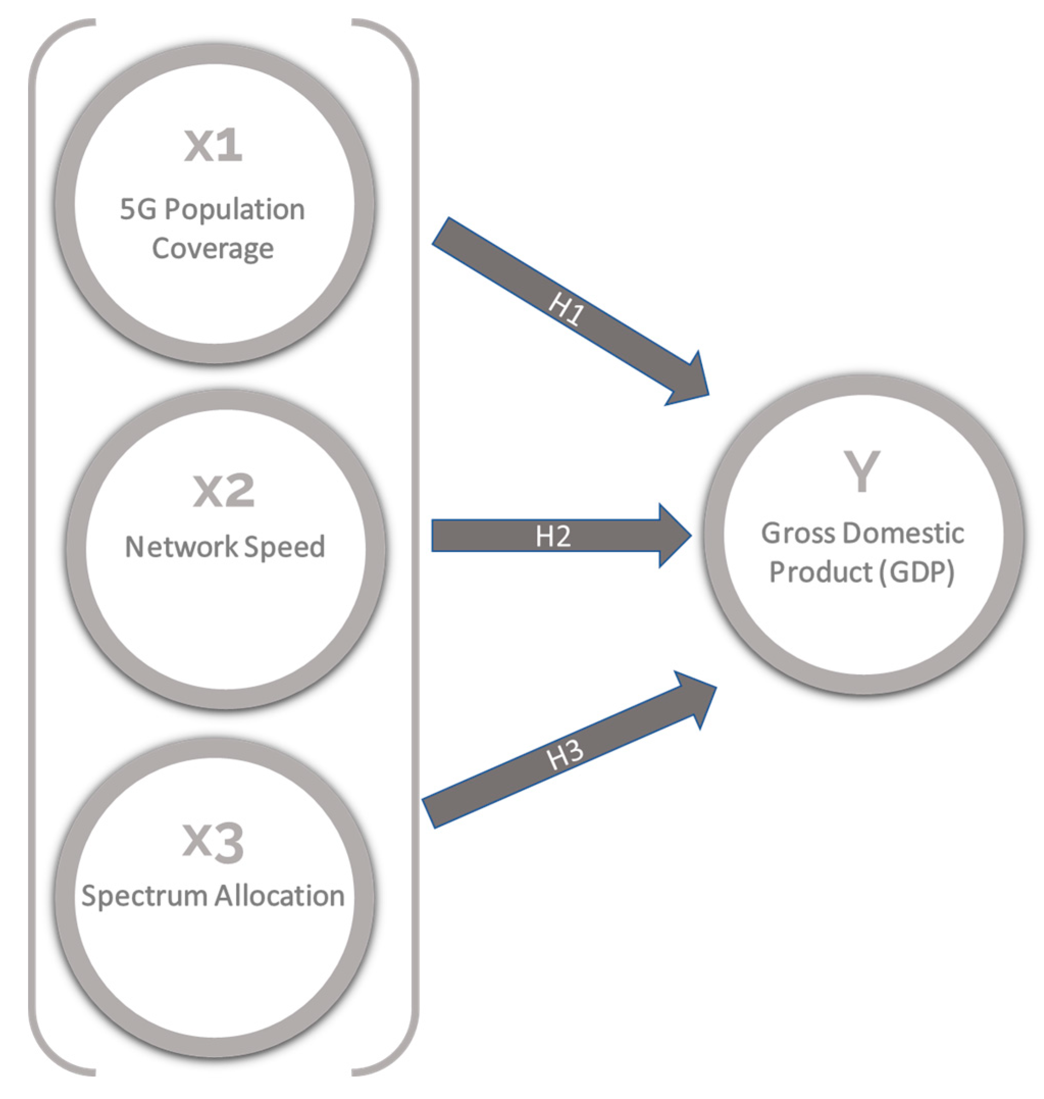 Preprints 95859 g002