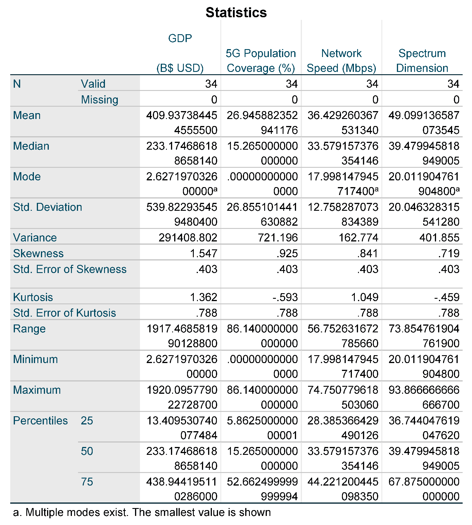 Preprints 95859 i003