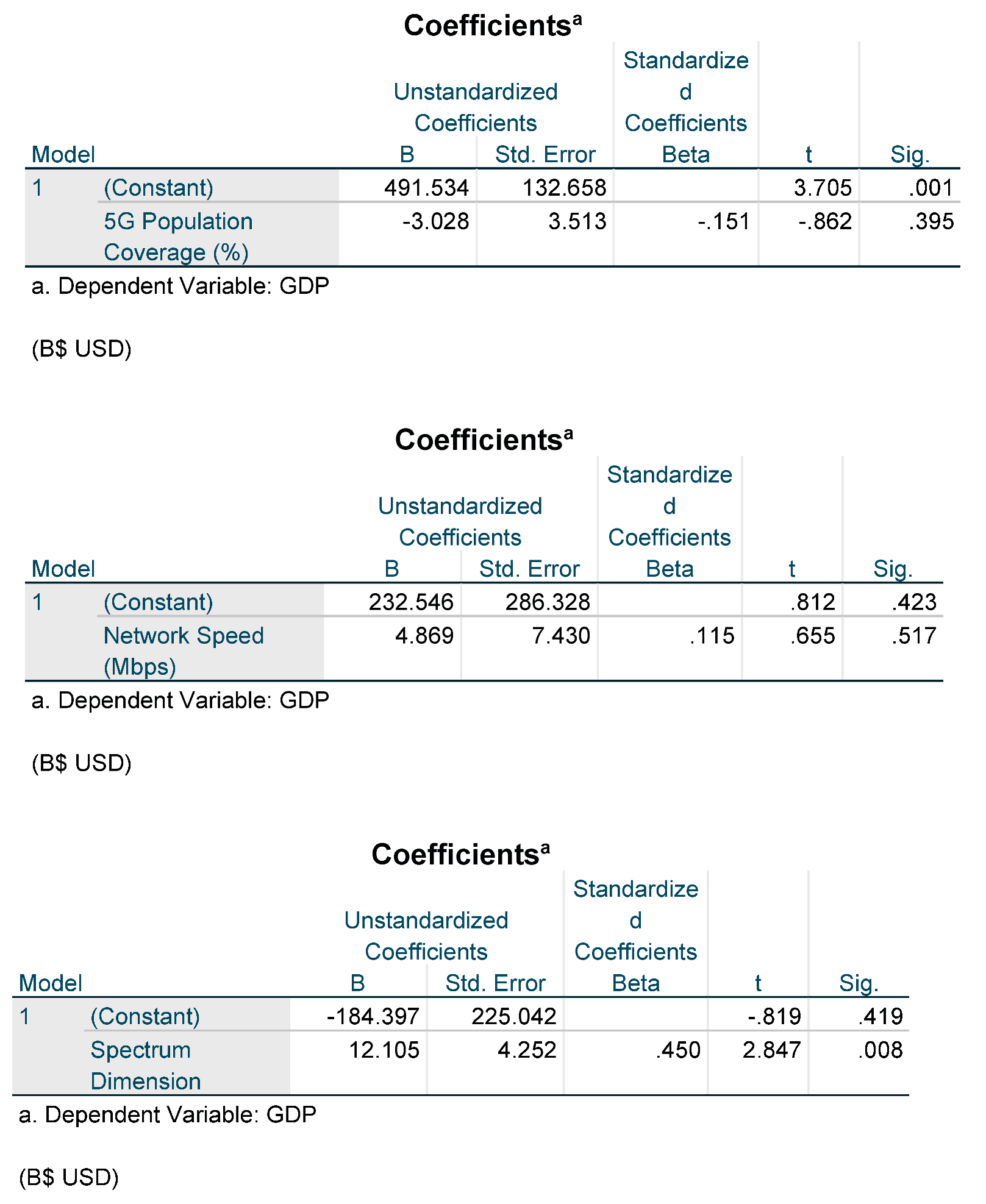 Preprints 95859 i005