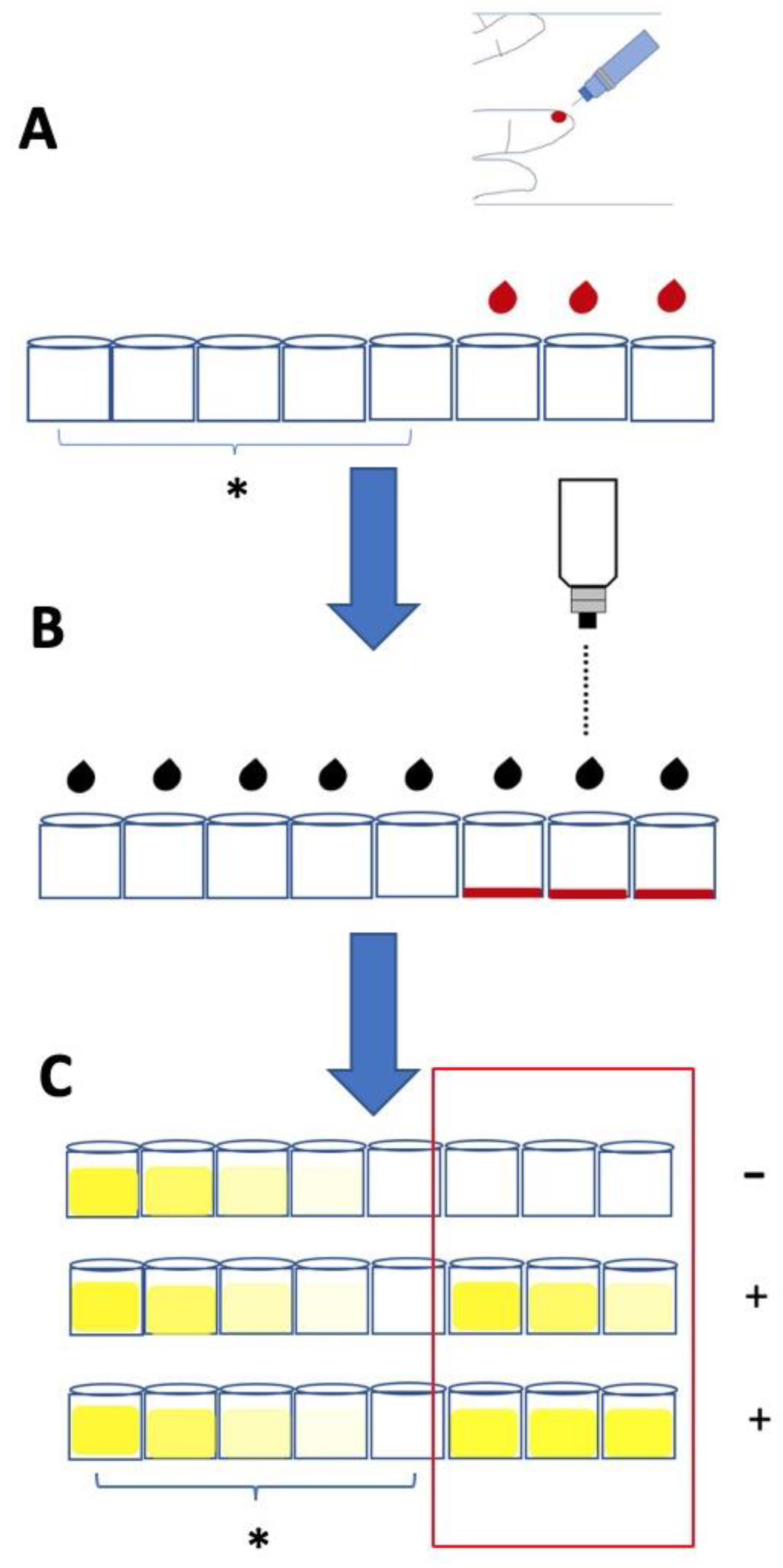 Preprints 79528 g006