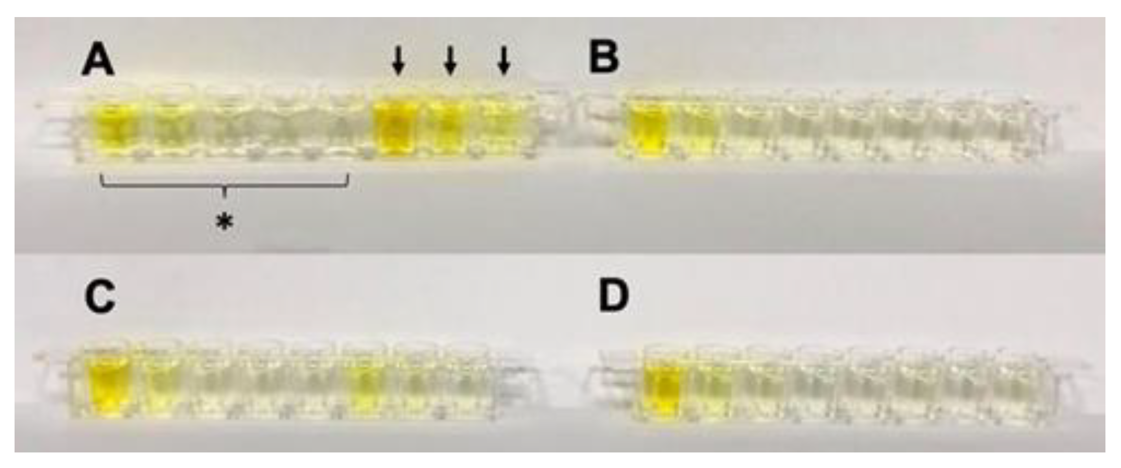 Preprints 79528 g008