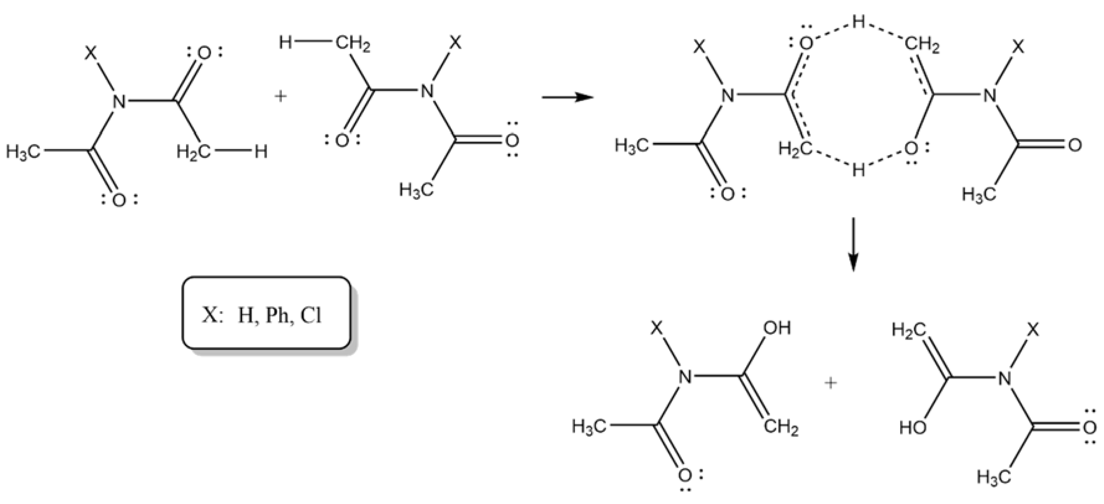 Preprints 112539 sch003