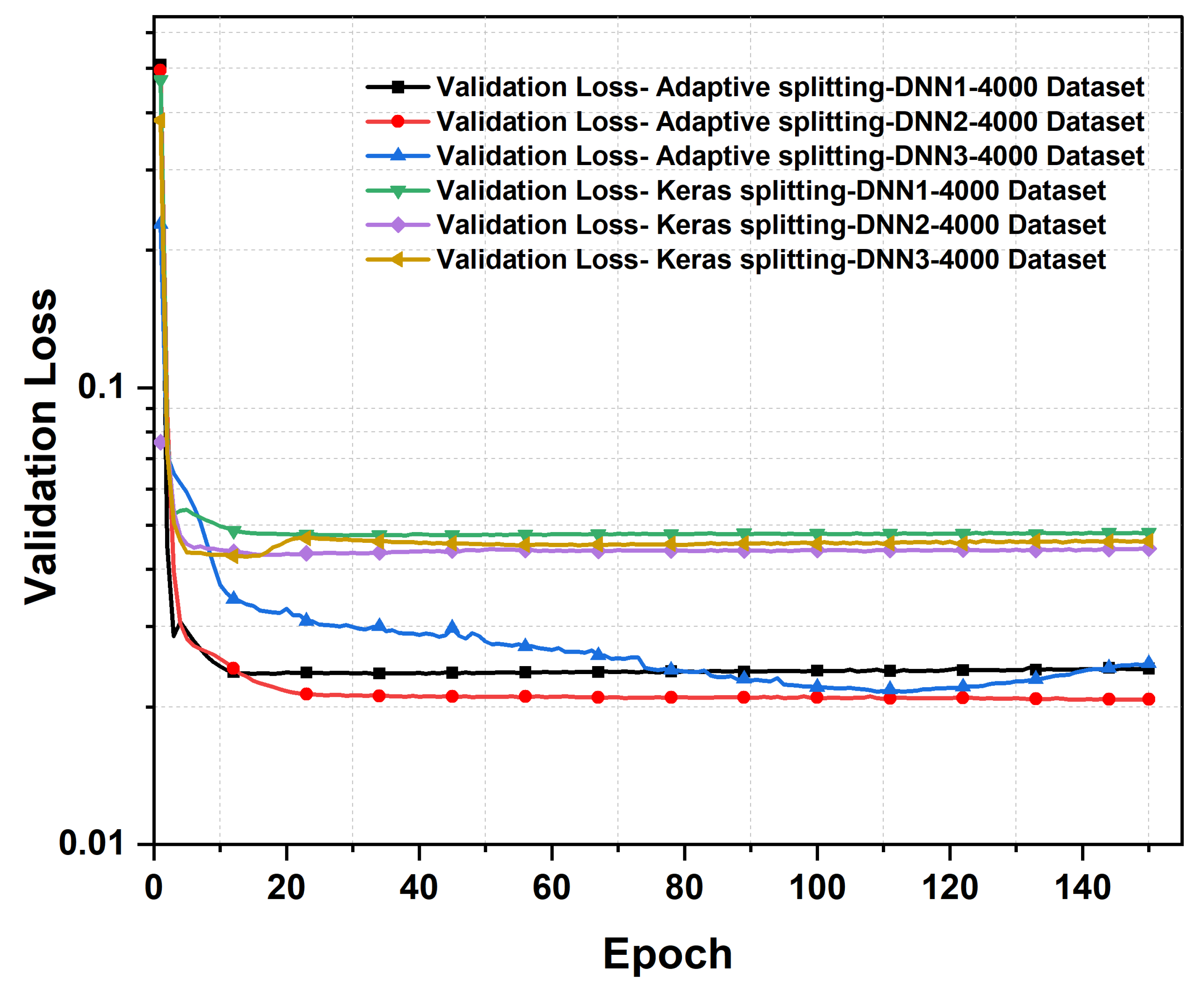 Preprints 95918 g006