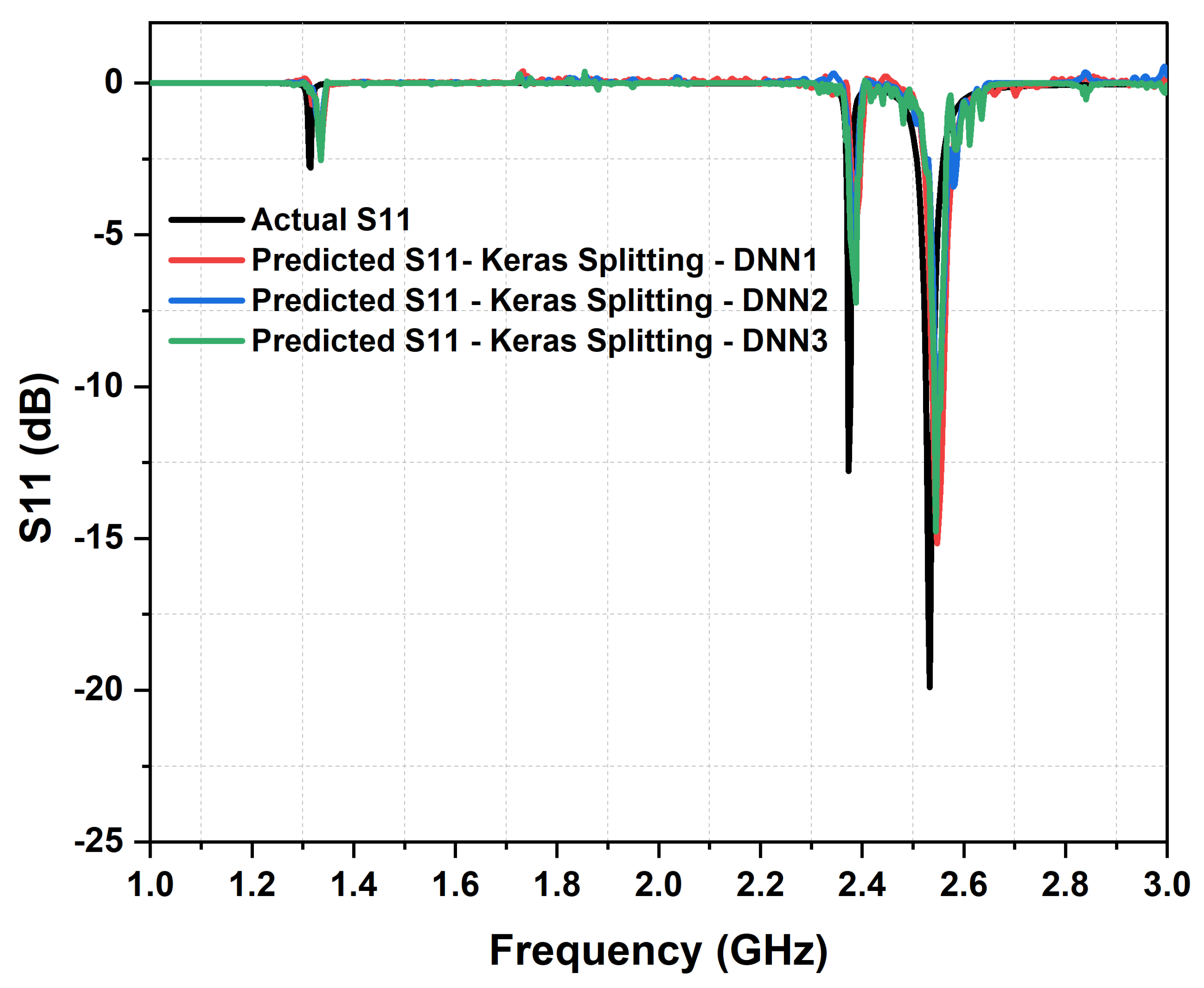 Preprints 95918 g007