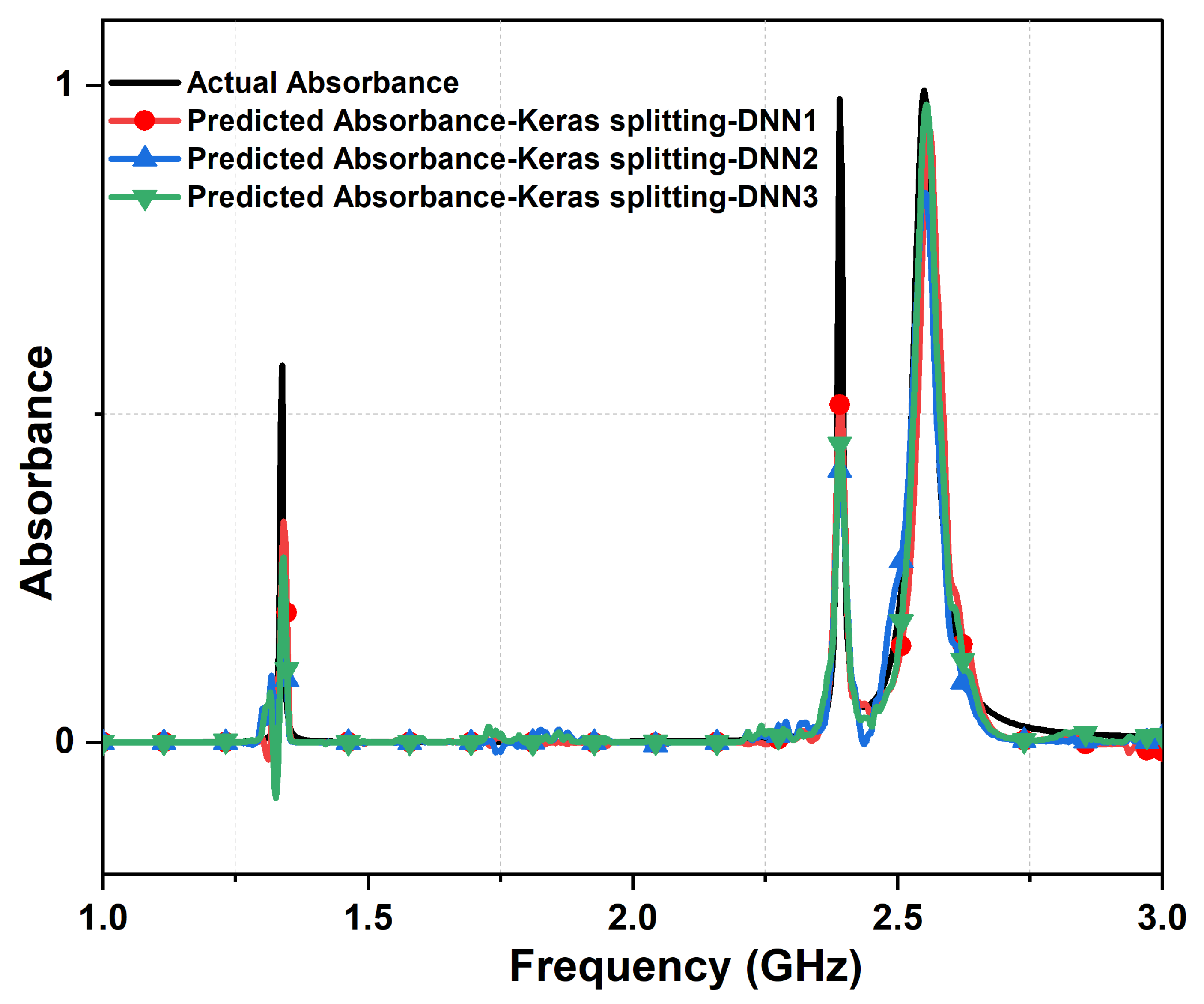 Preprints 95918 g008