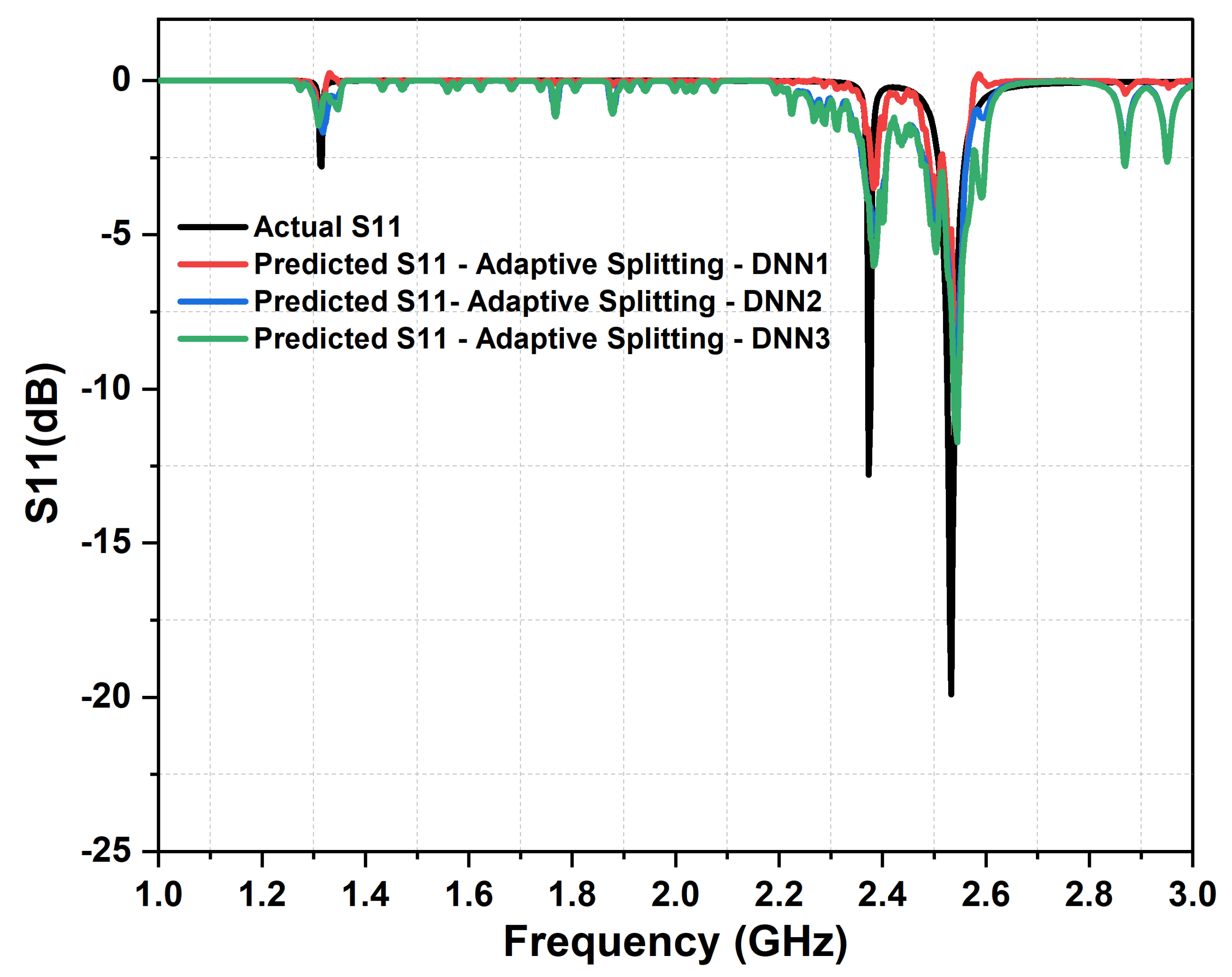 Preprints 95918 g009