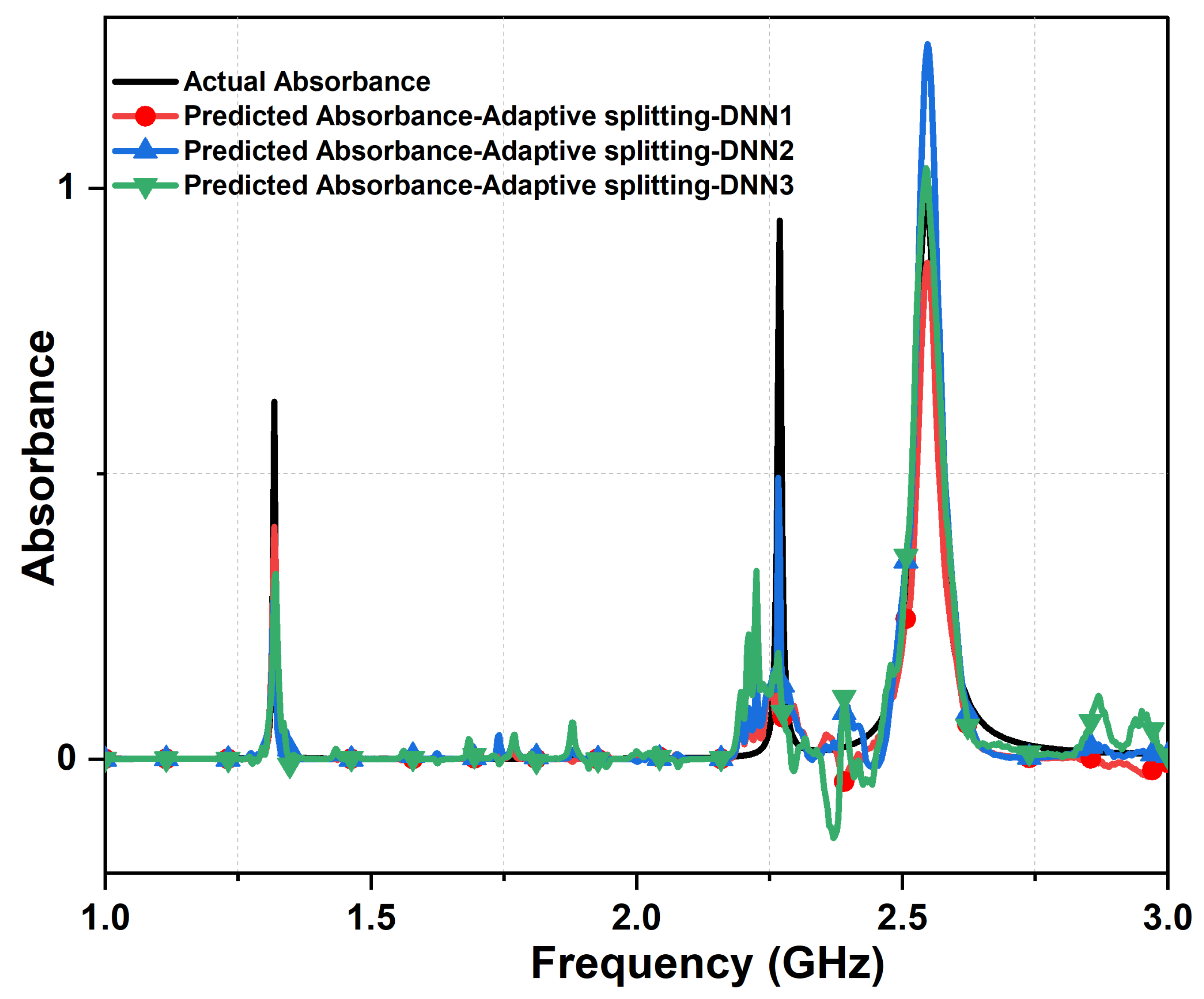 Preprints 95918 g010