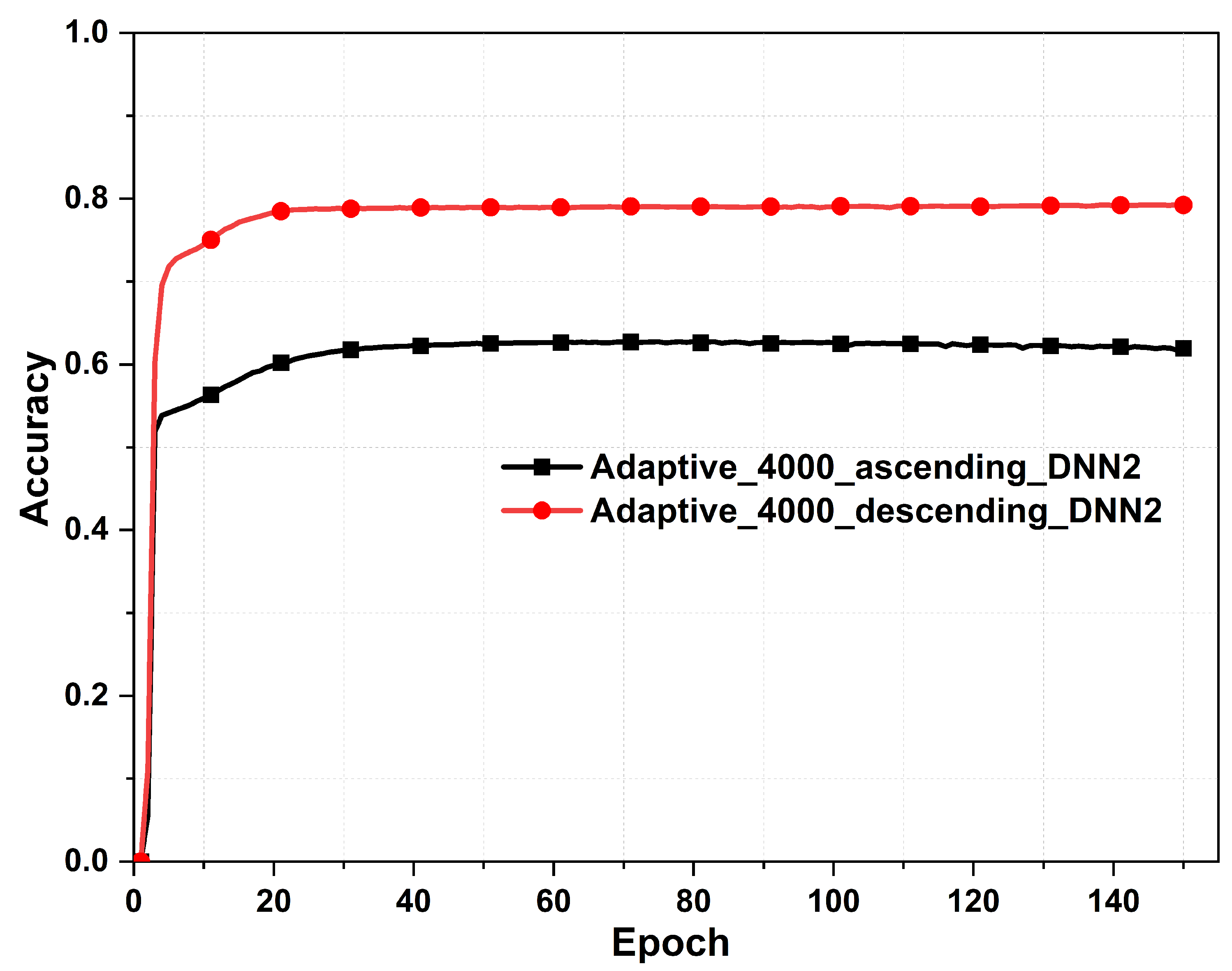 Preprints 95918 g012