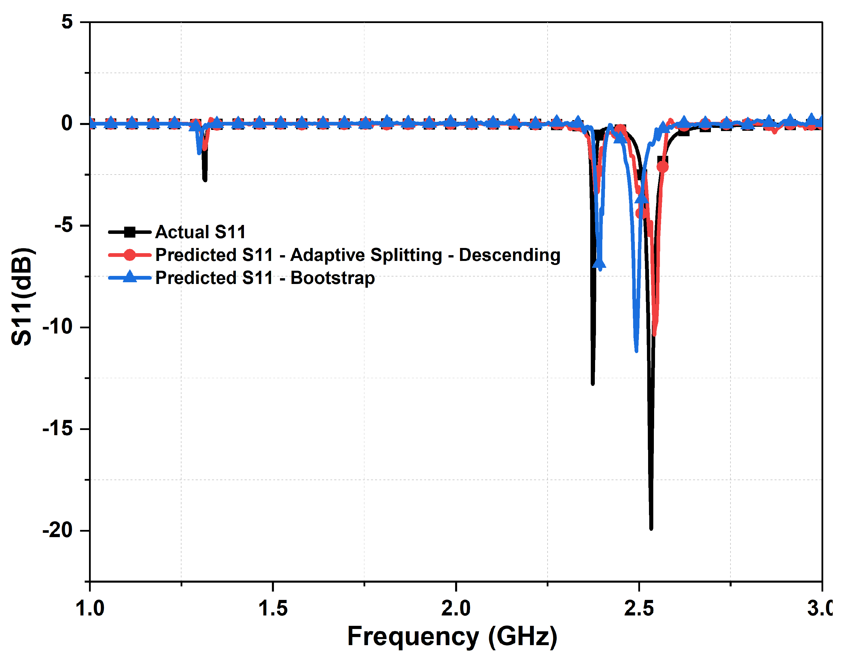 Preprints 95918 g013