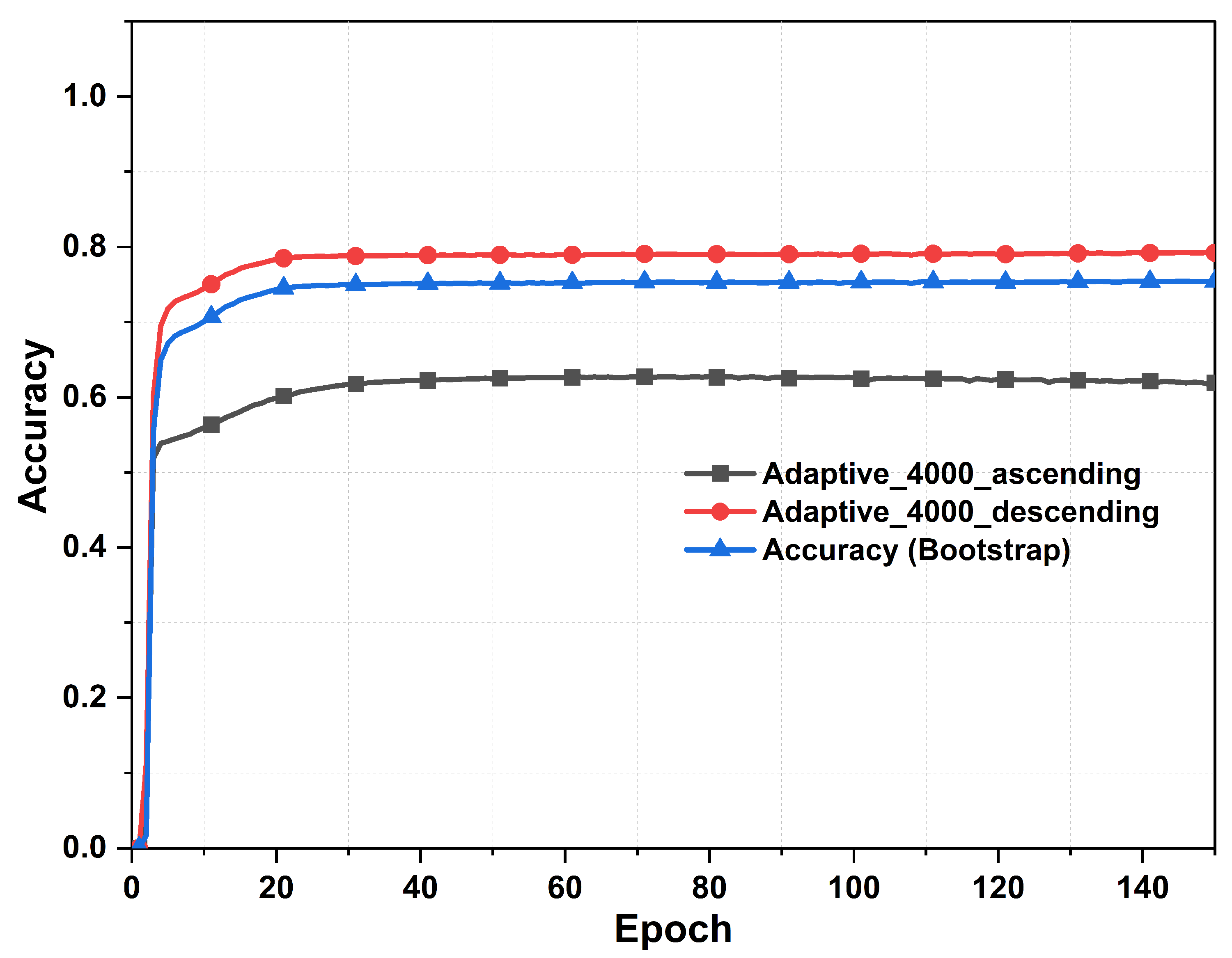 Preprints 95918 g014