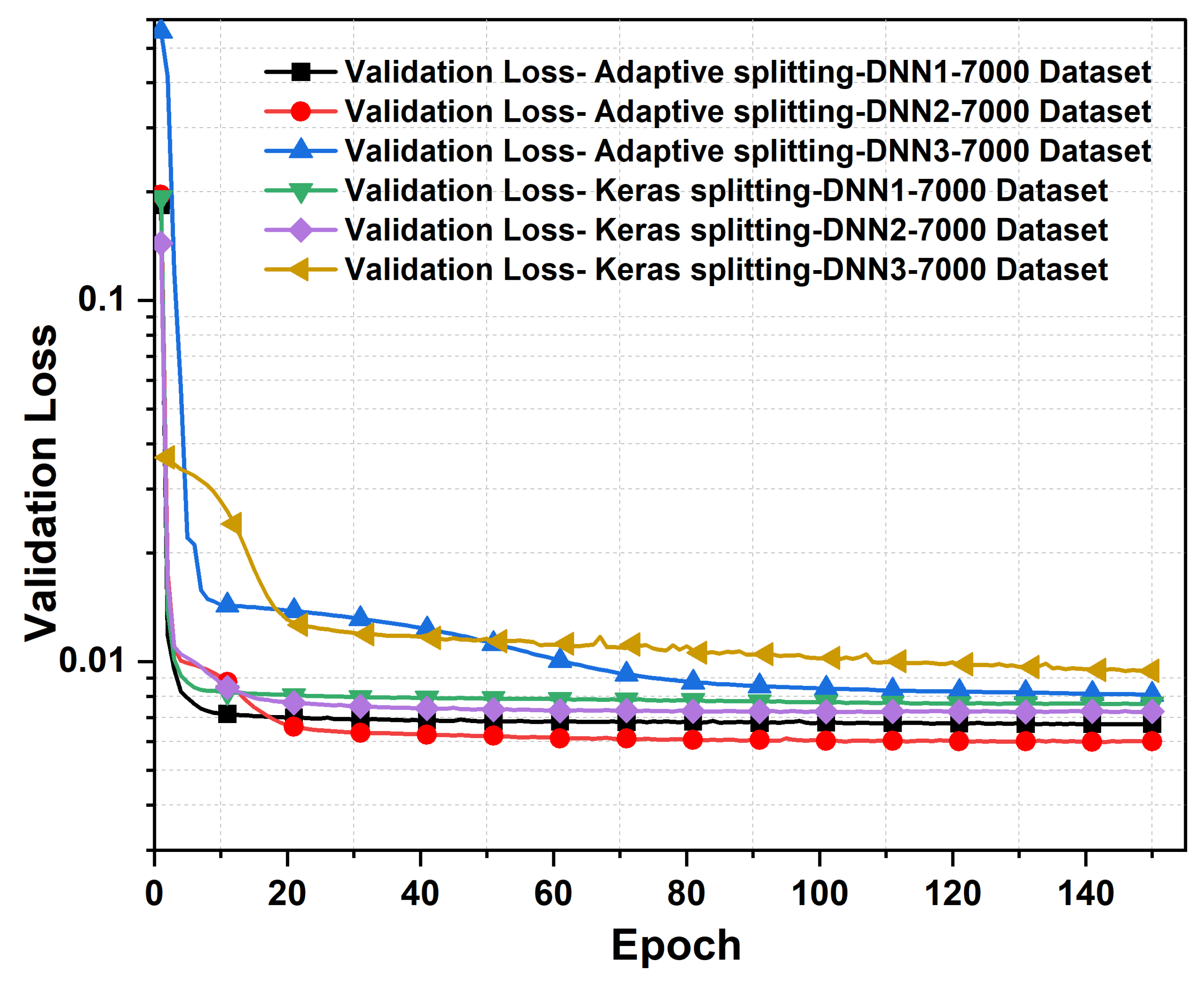 Preprints 95918 g015