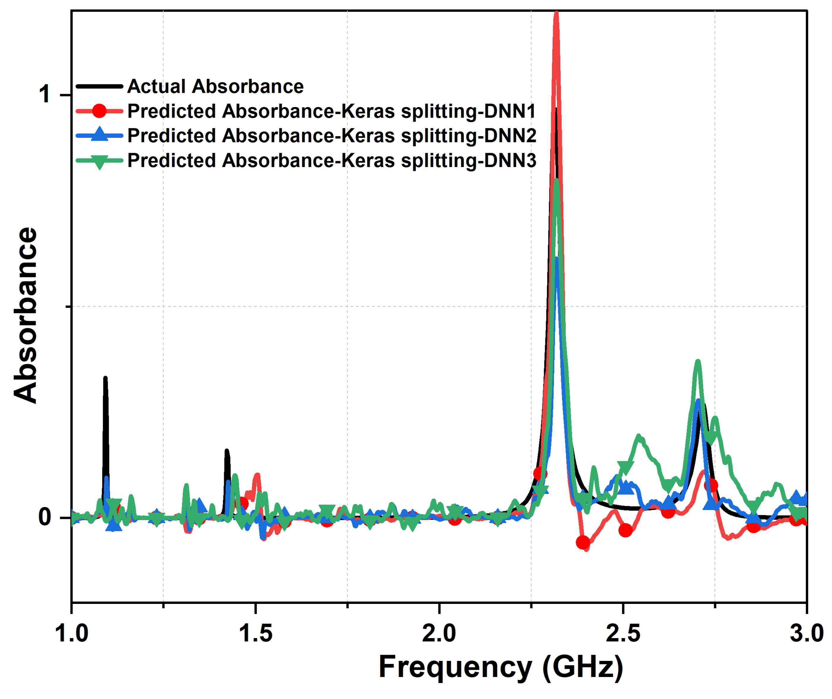 Preprints 95918 g016