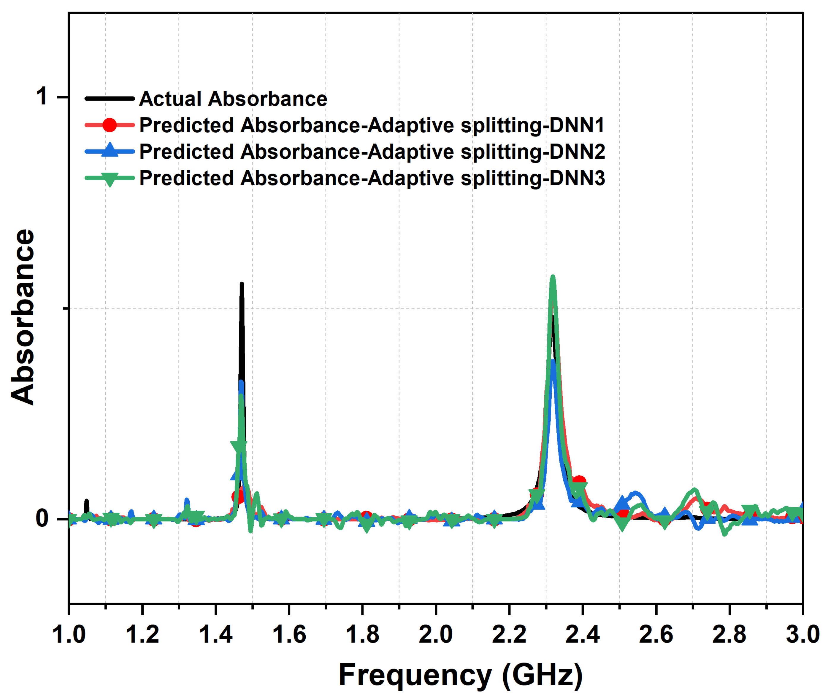 Preprints 95918 g017