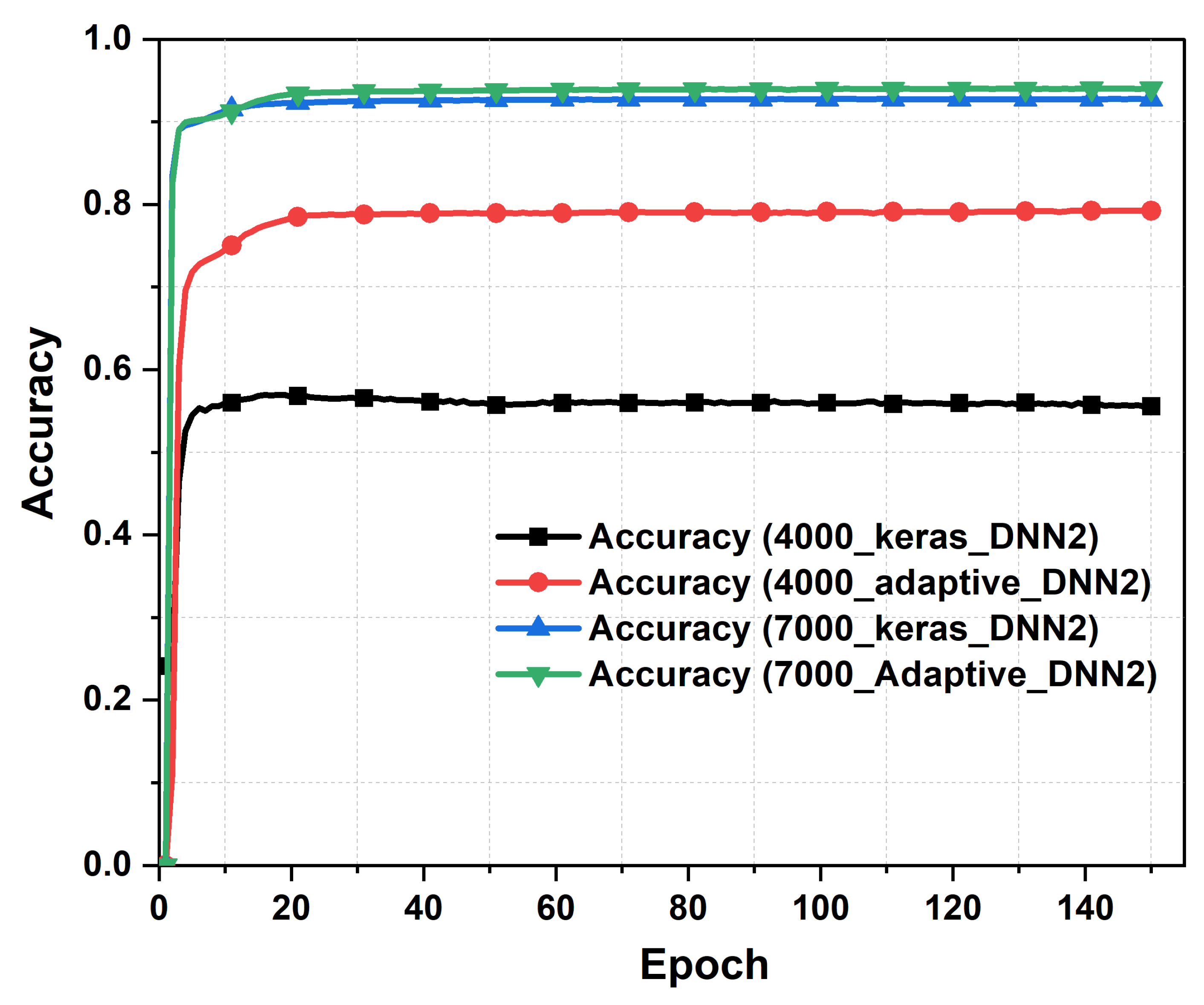 Preprints 95918 g018