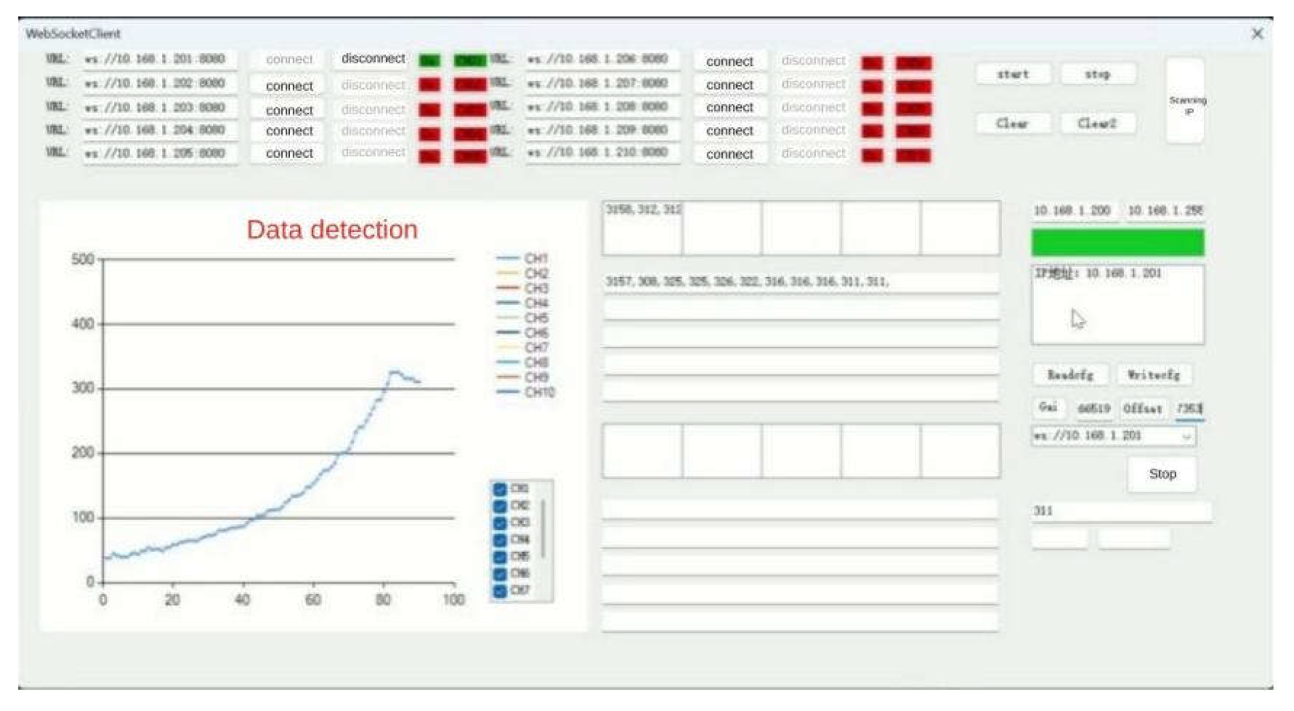 Preprints 116796 g022