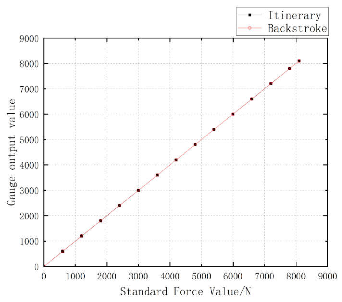 Preprints 116796 g041