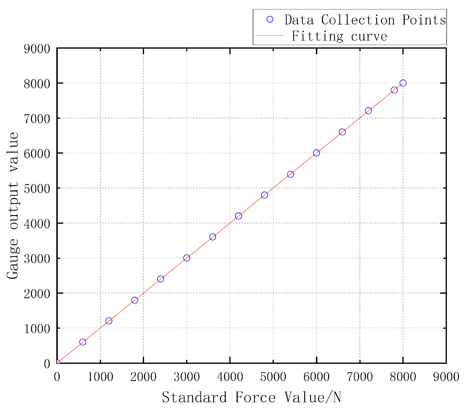 Preprints 116796 g042