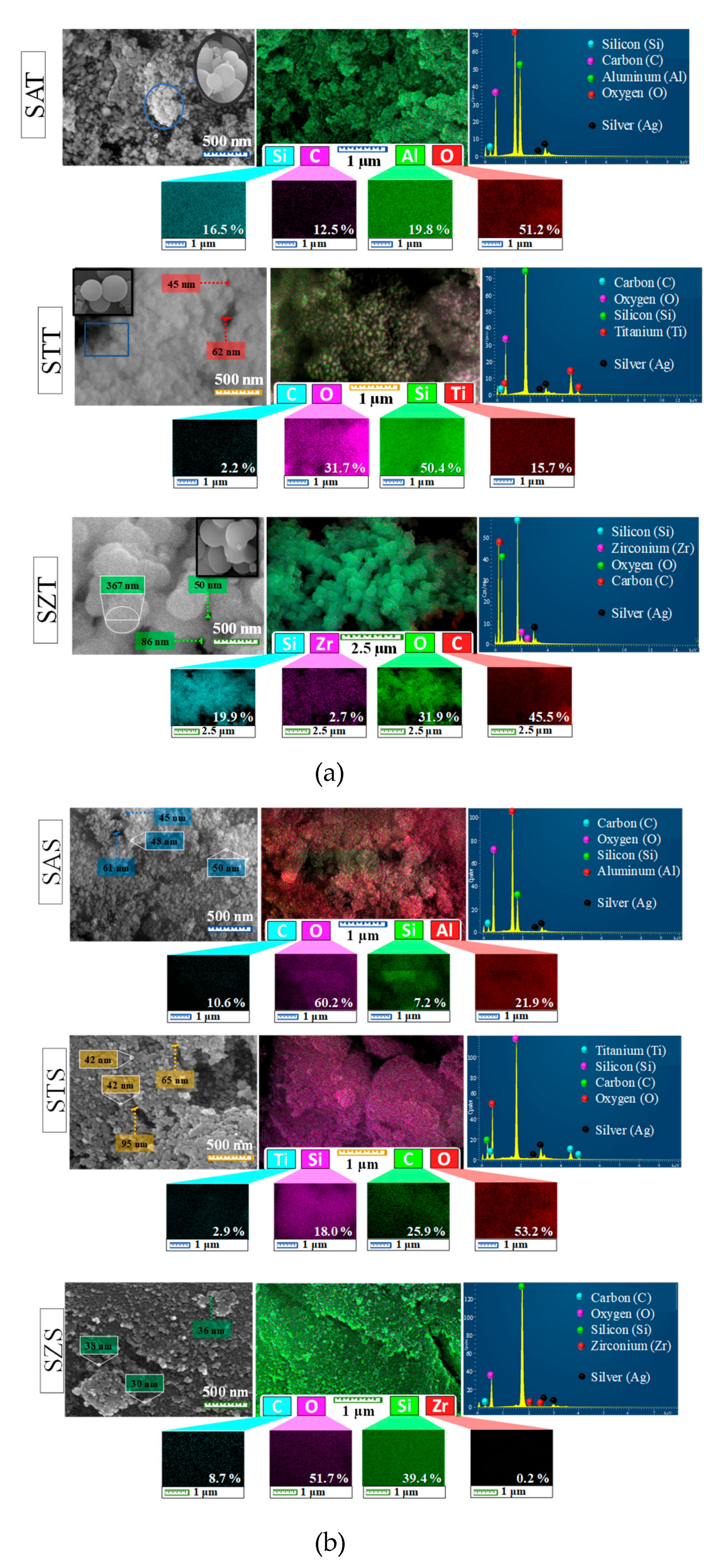 Preprints 111745 g001