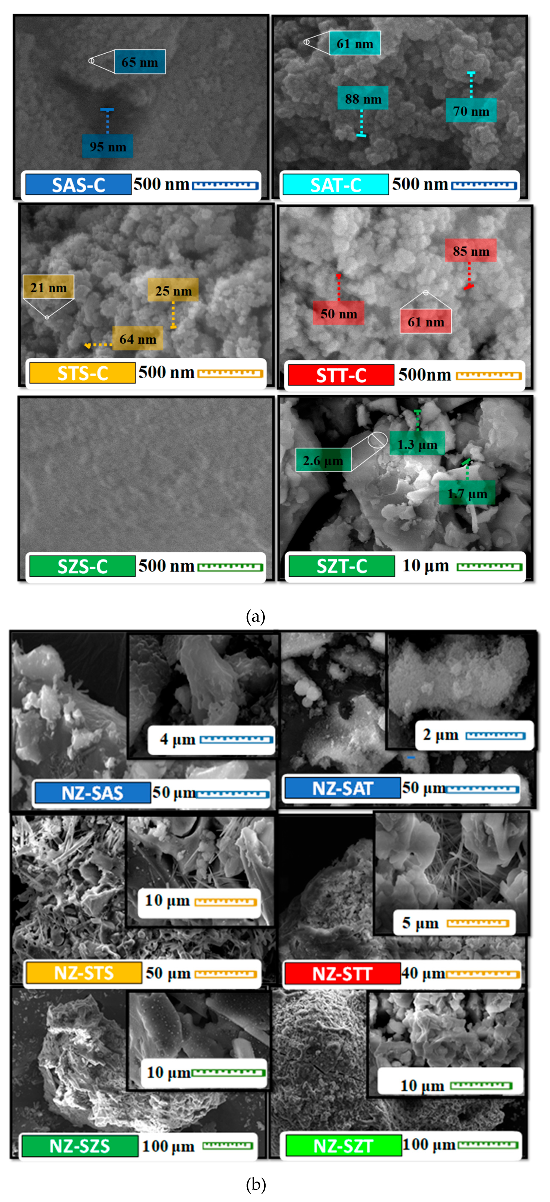 Preprints 111745 g002