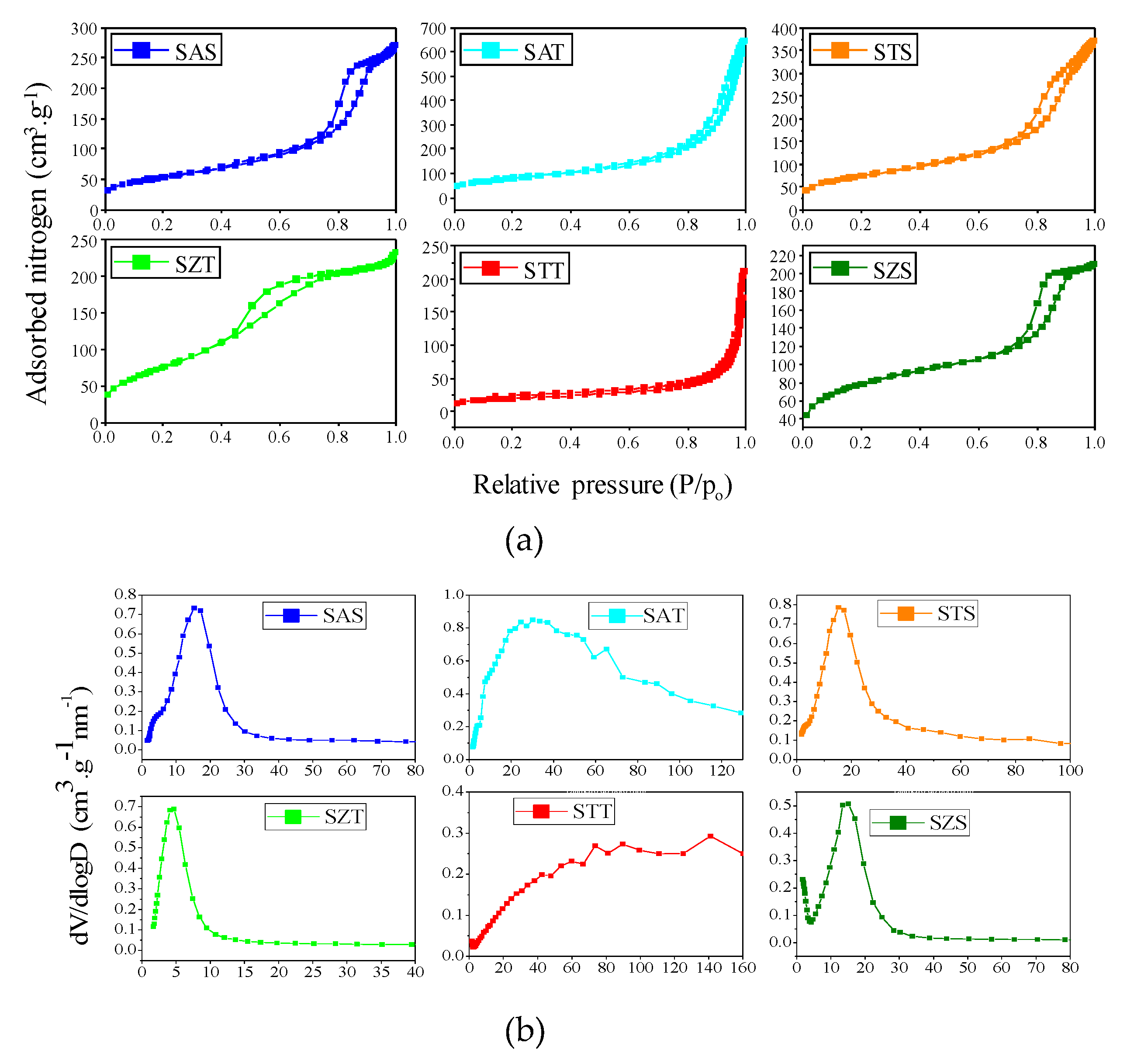 Preprints 111745 g003