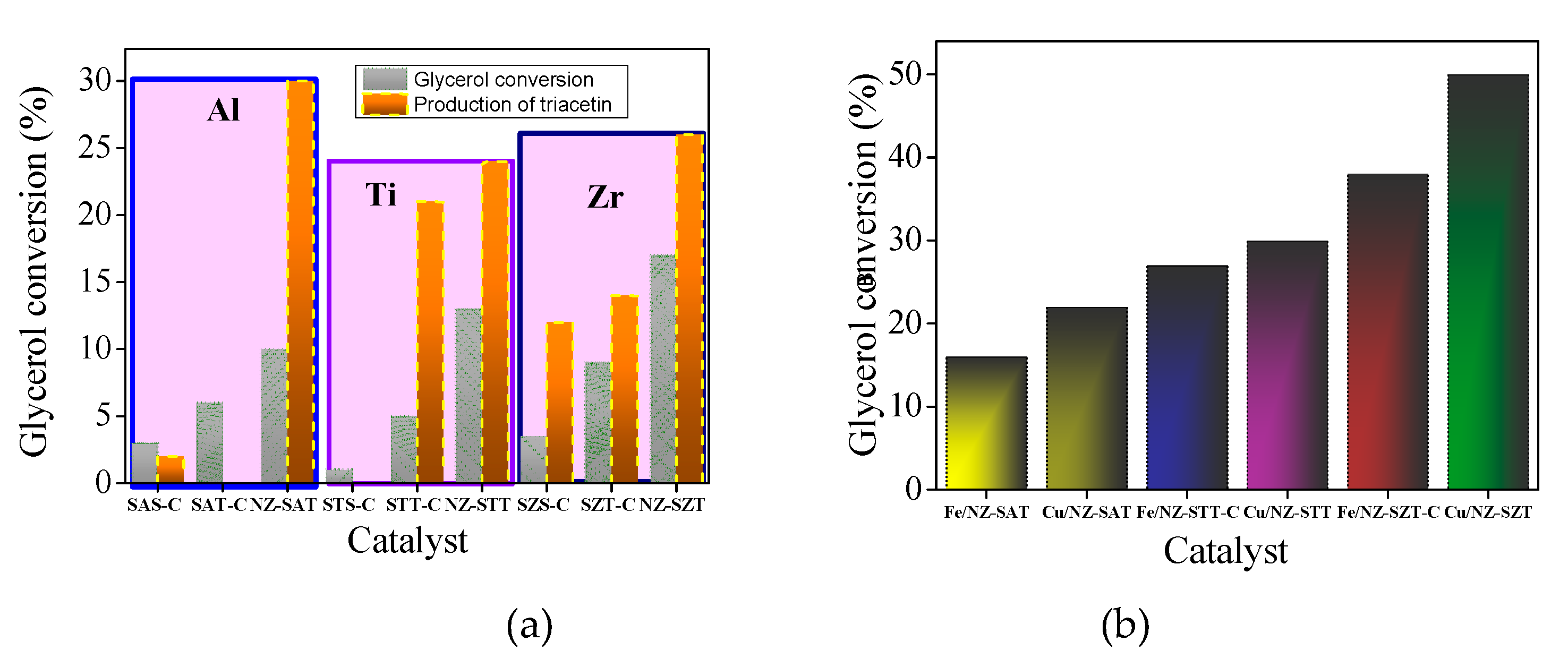 Preprints 111745 g007