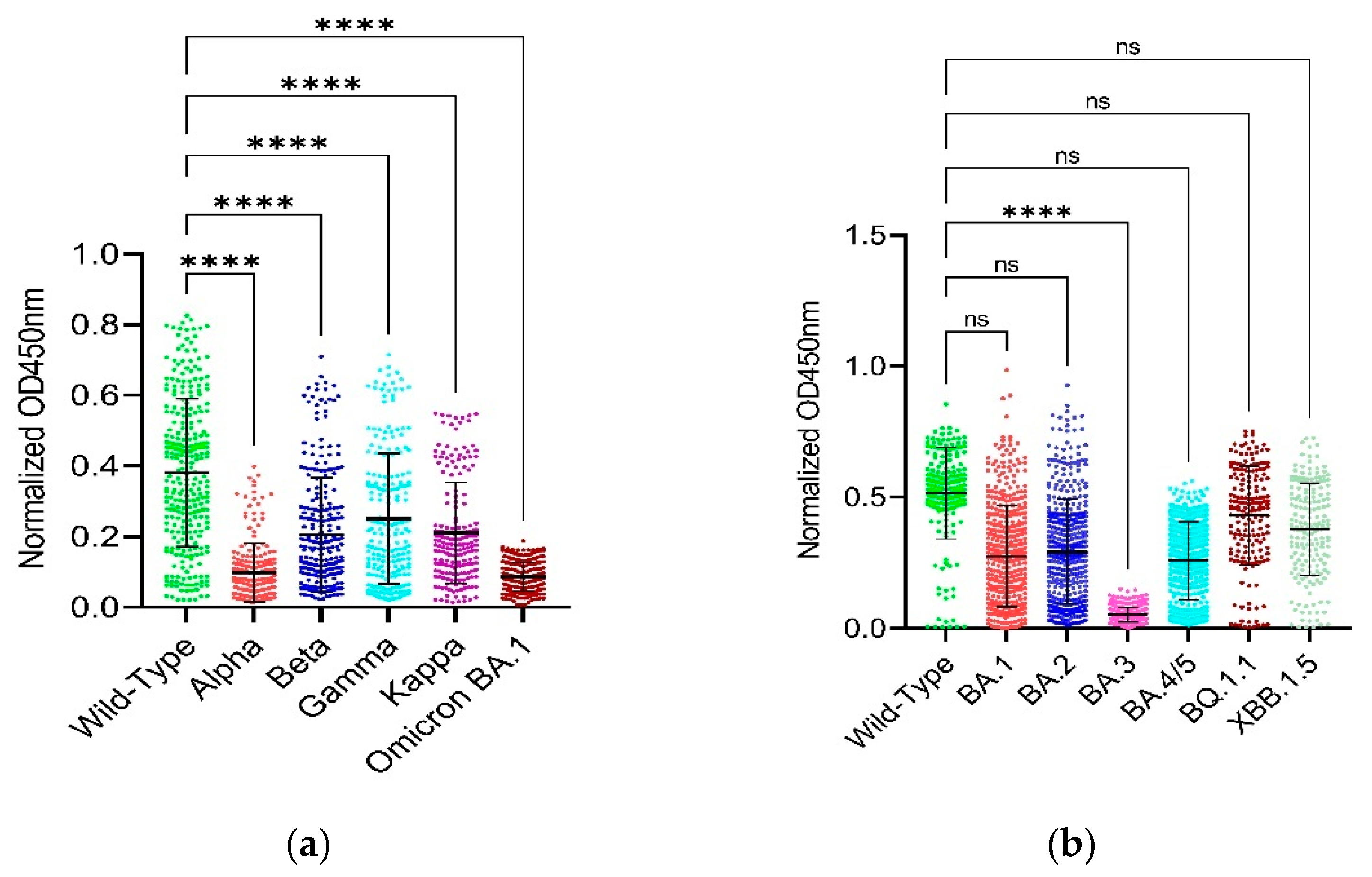 Preprints 106895 g001