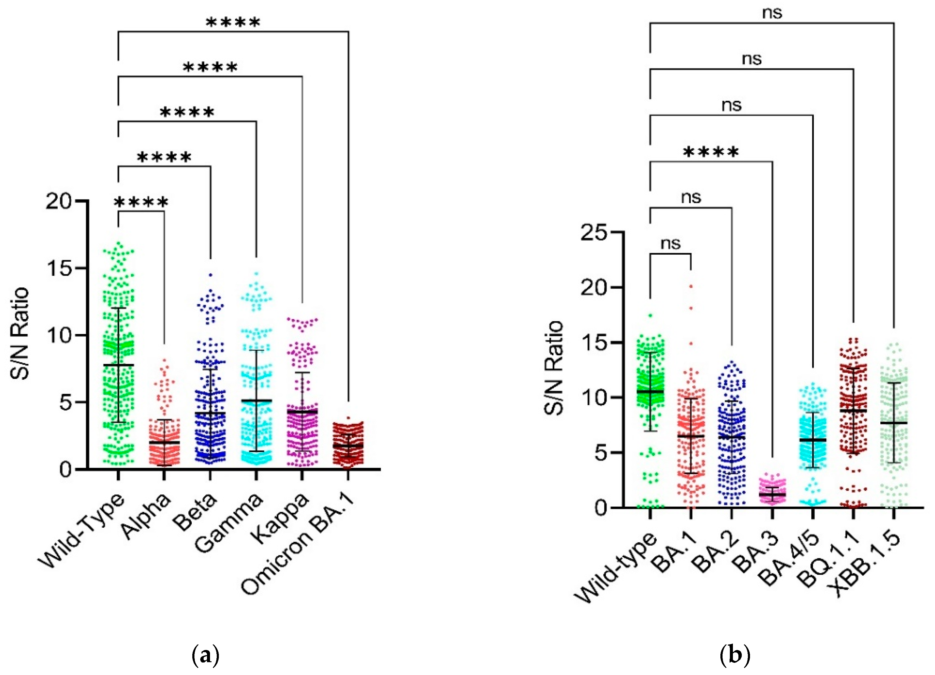 Preprints 106895 g002