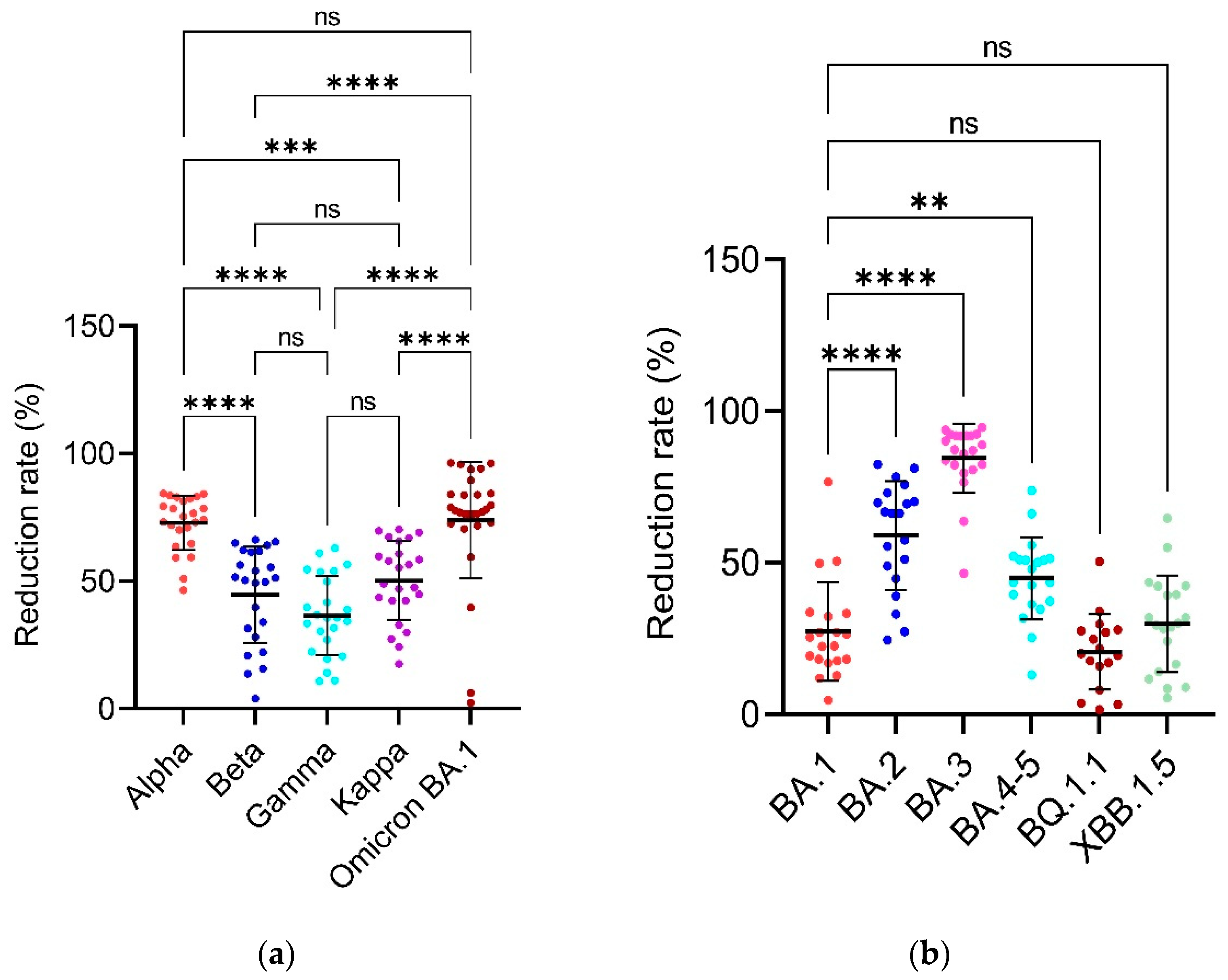 Preprints 106895 g004