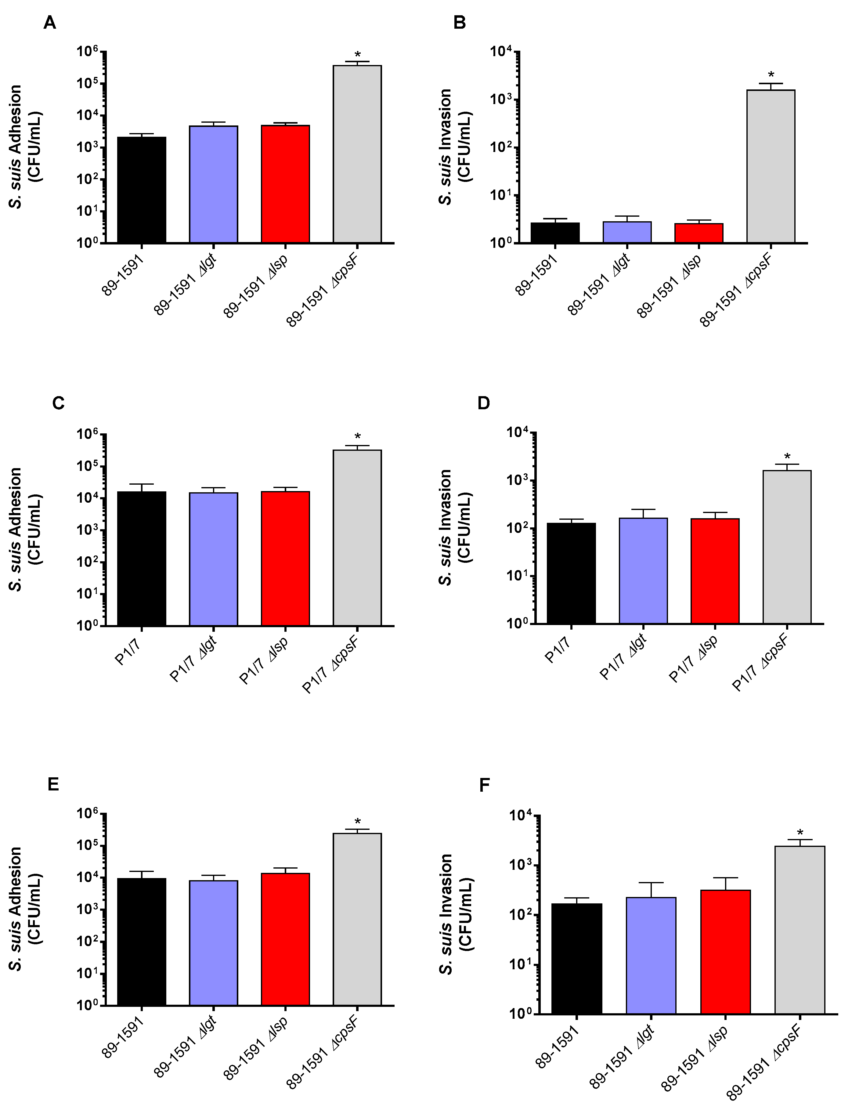 Preprints 83735 g002