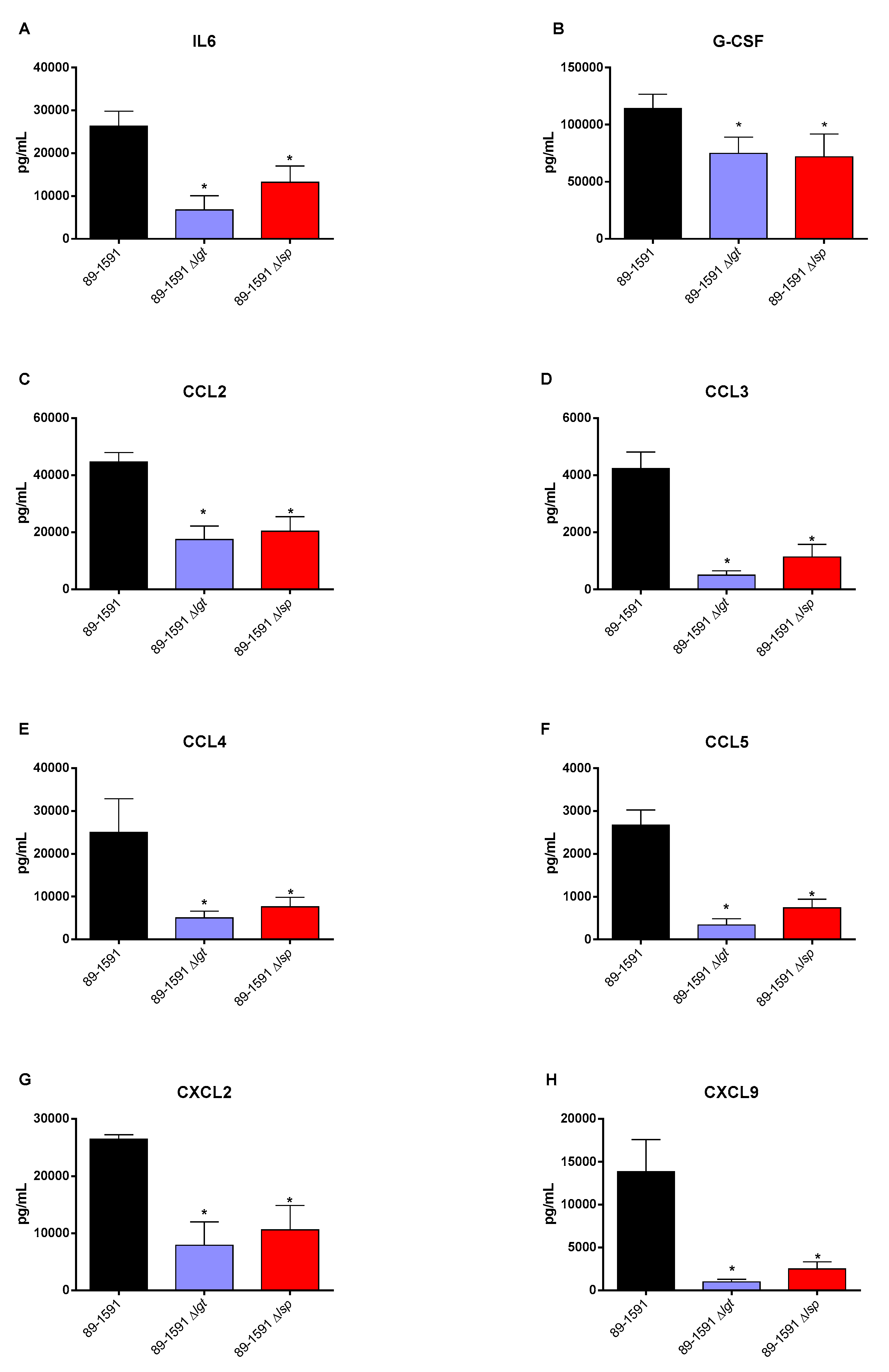 Preprints 83735 g008