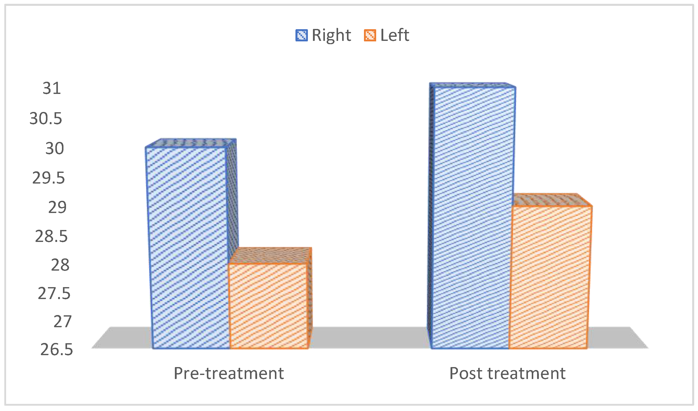 Preprints 112893 i003