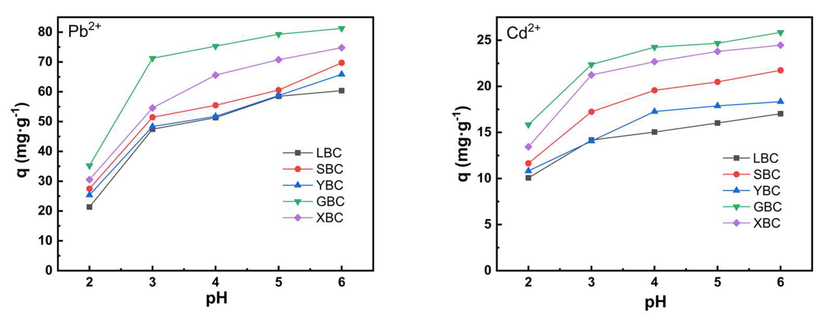 Preprints 70899 g004