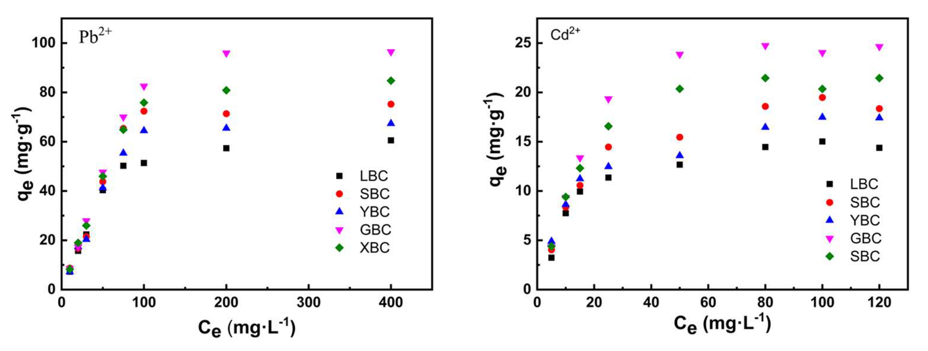 Preprints 70899 g008