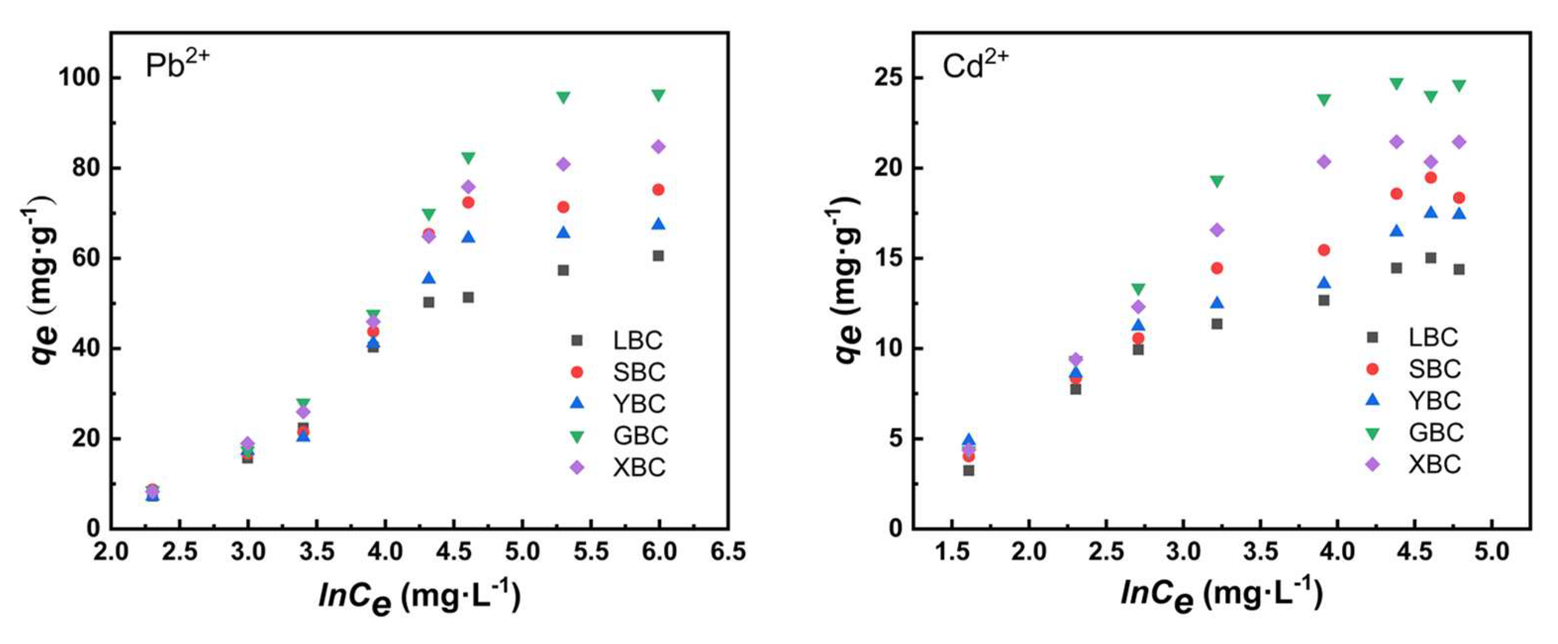 Preprints 70899 g009