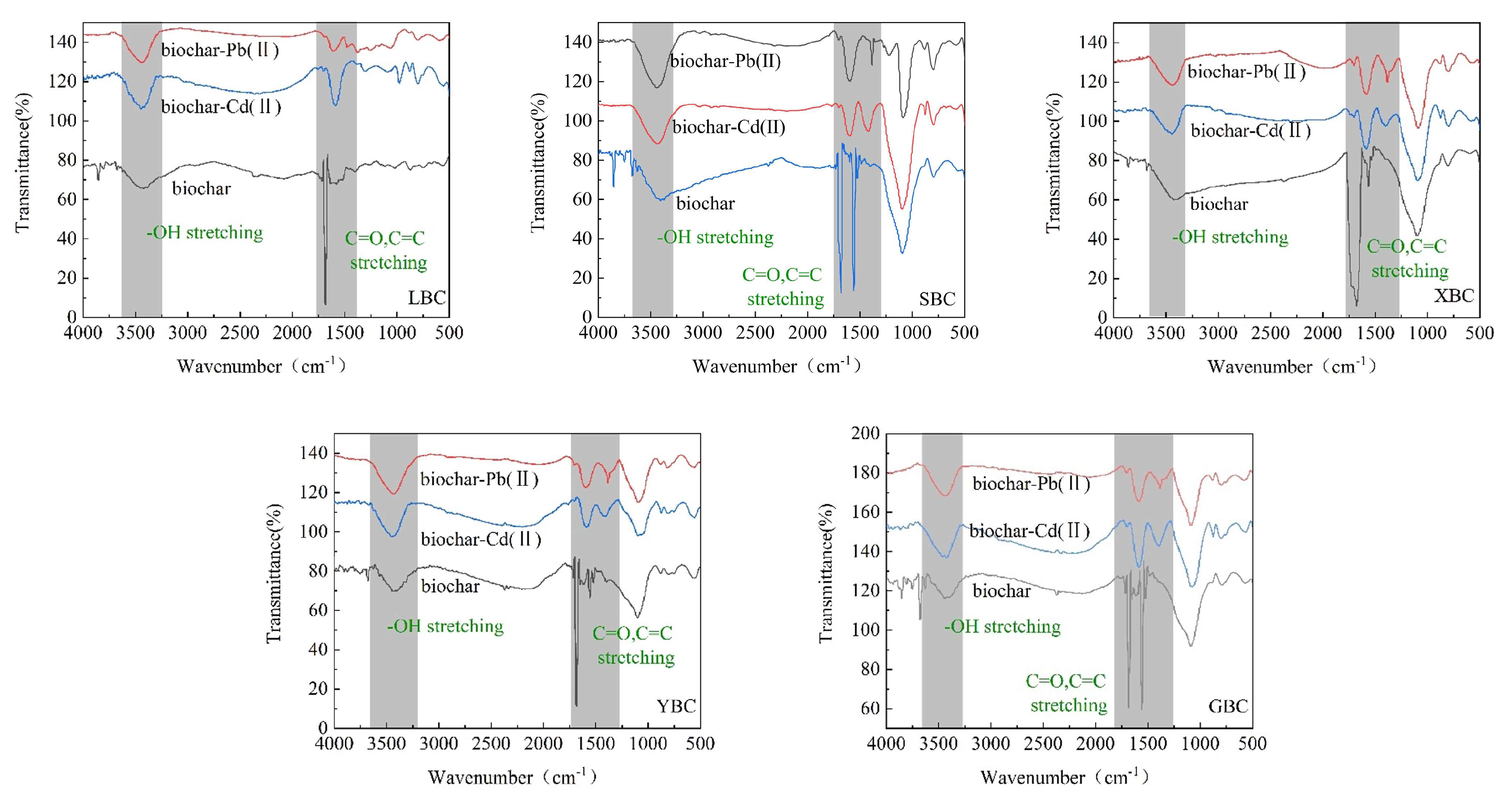 Preprints 70899 g011