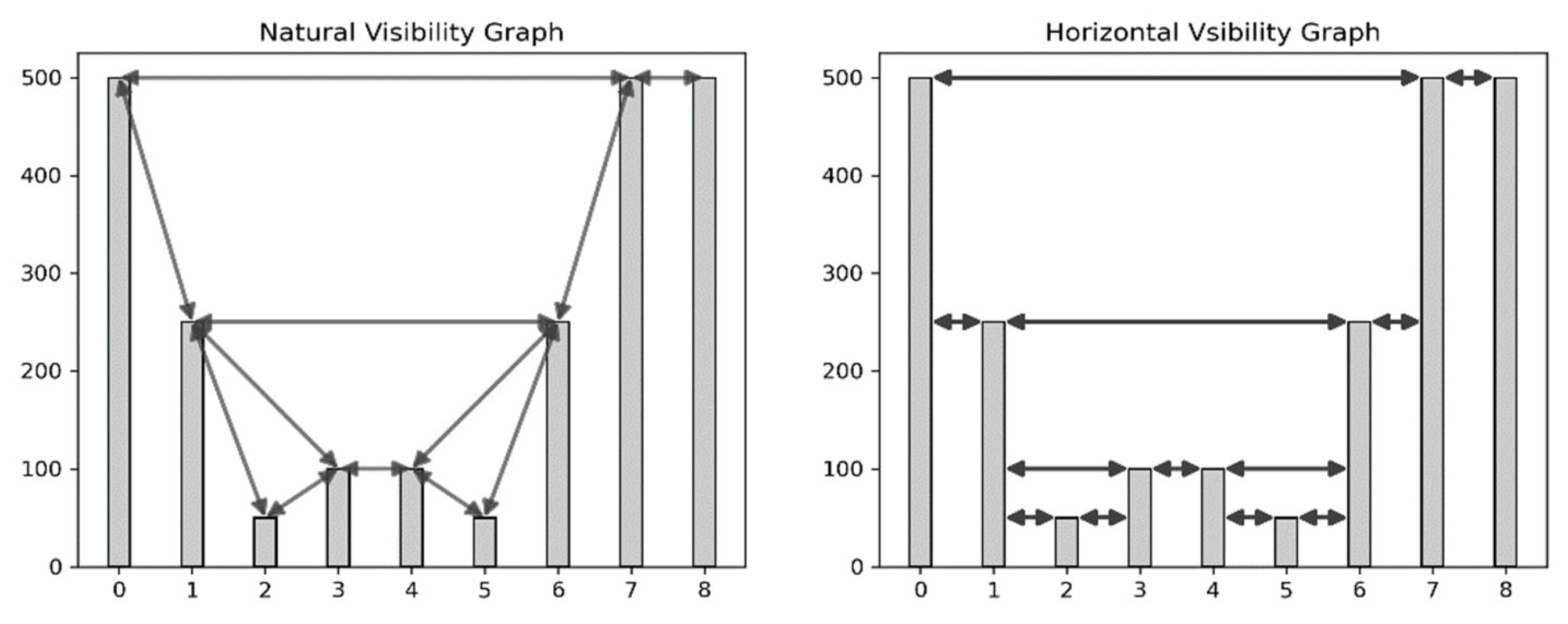 Preprints 94943 g001