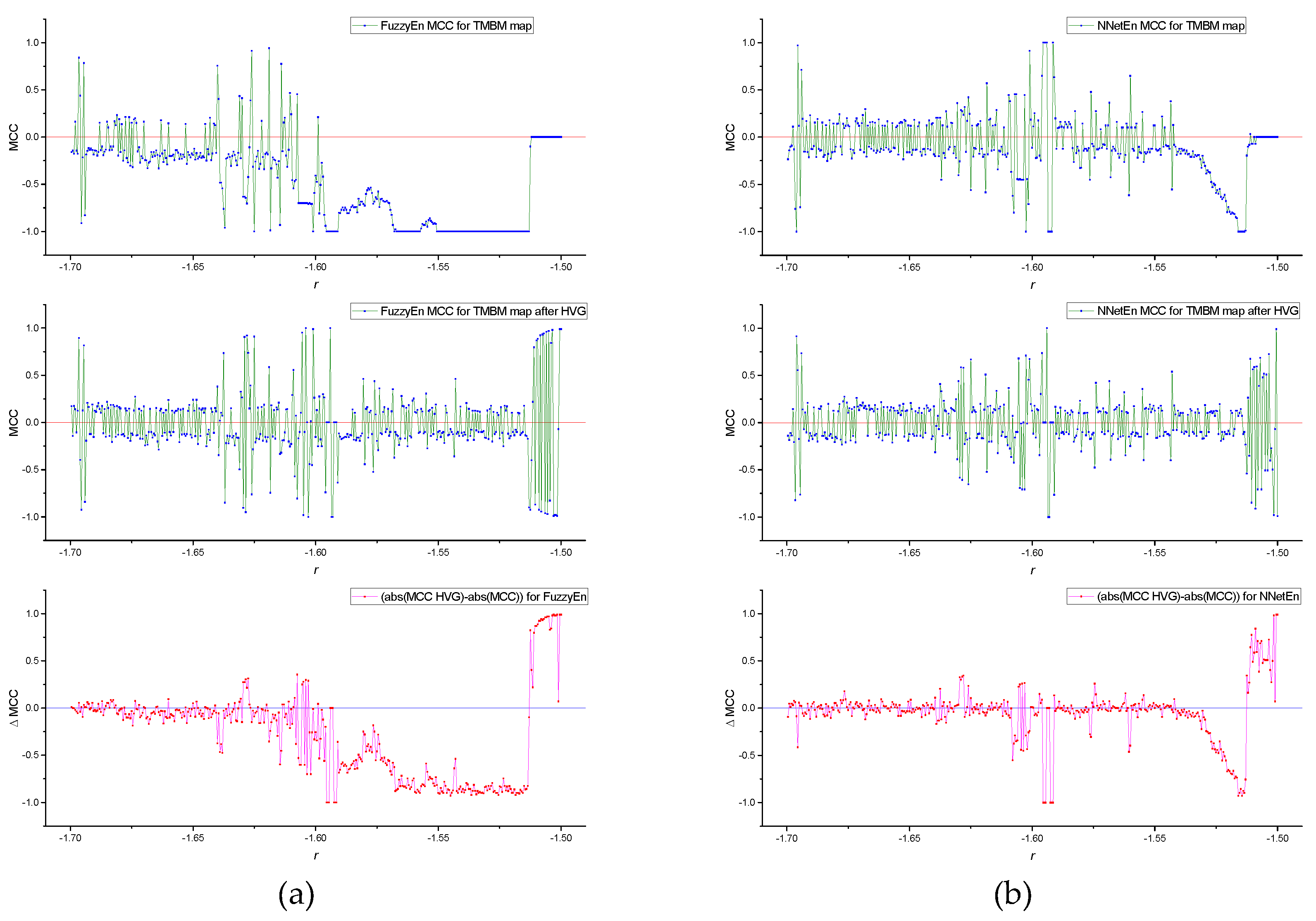 Preprints 94943 g009