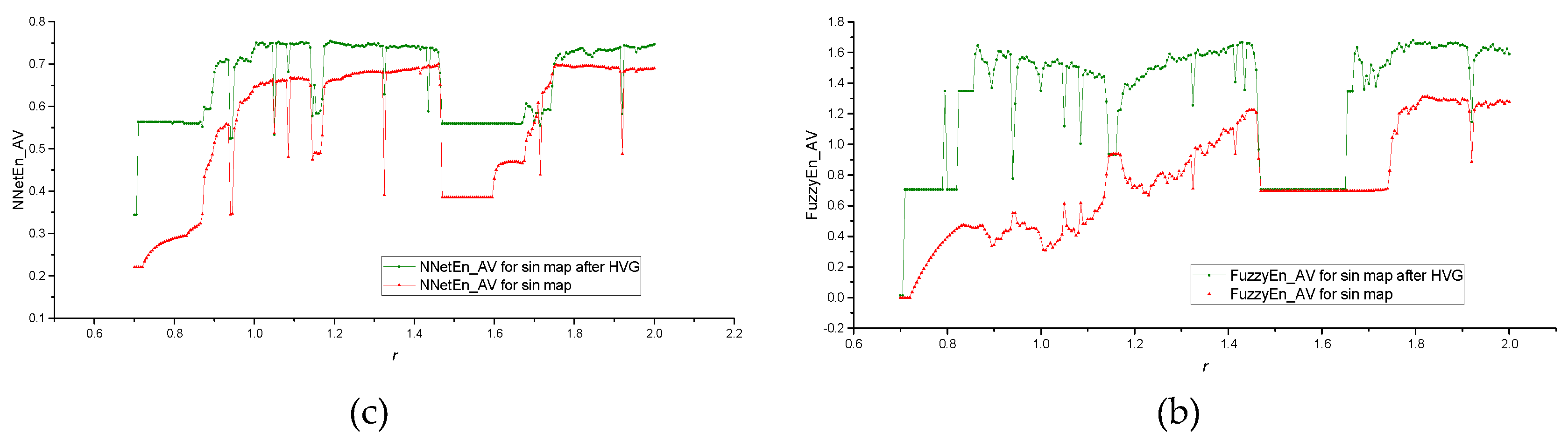 Preprints 94943 g0a1b