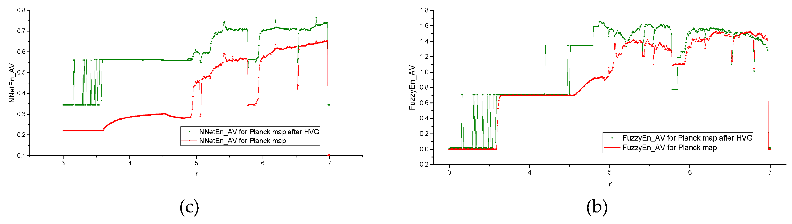 Preprints 94943 g0a3b