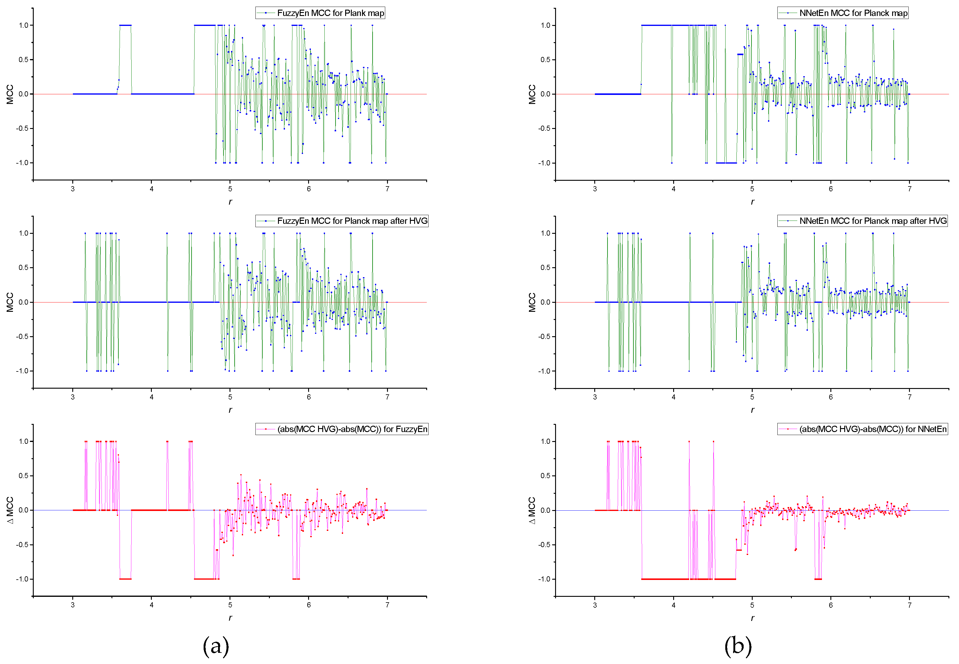 Preprints 94943 g0a4