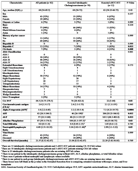 Preprints 110328 i001