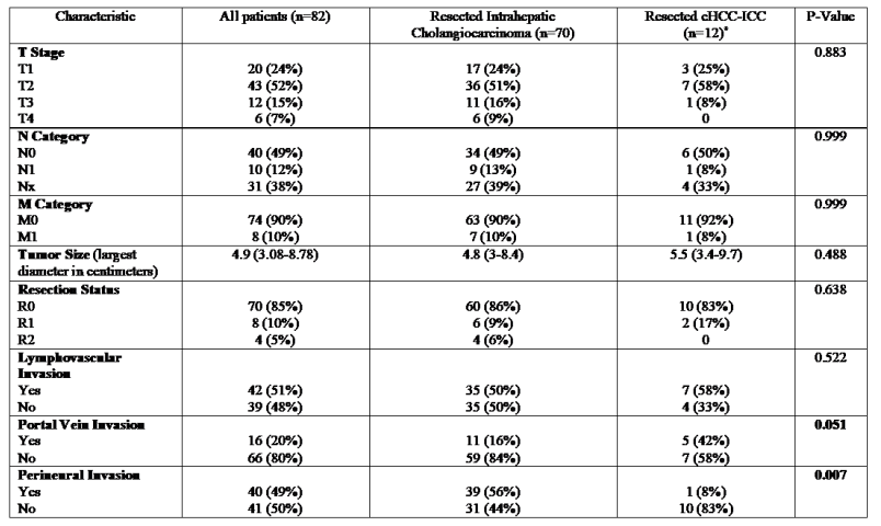 Preprints 110328 i002