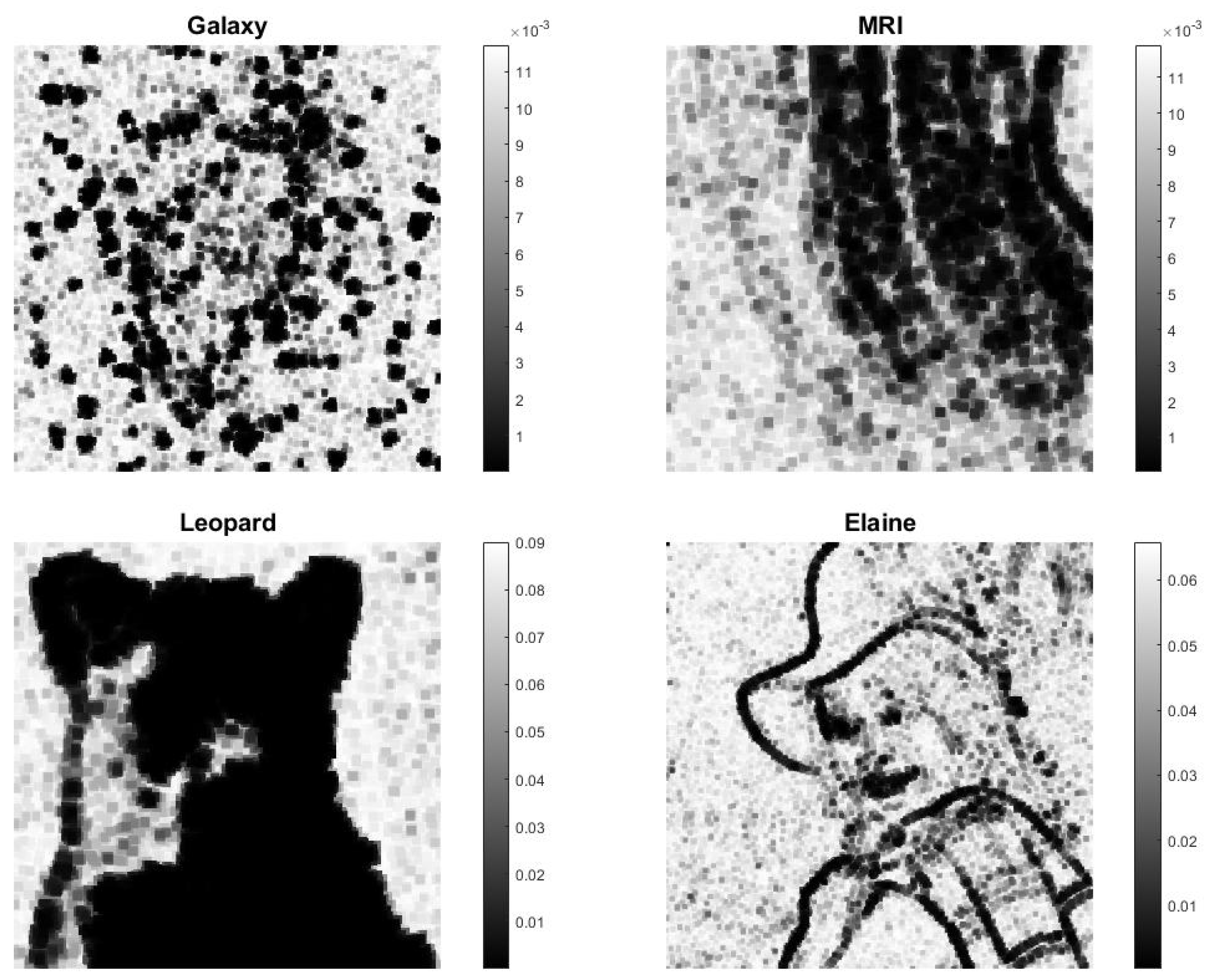 Preprints 86744 g006