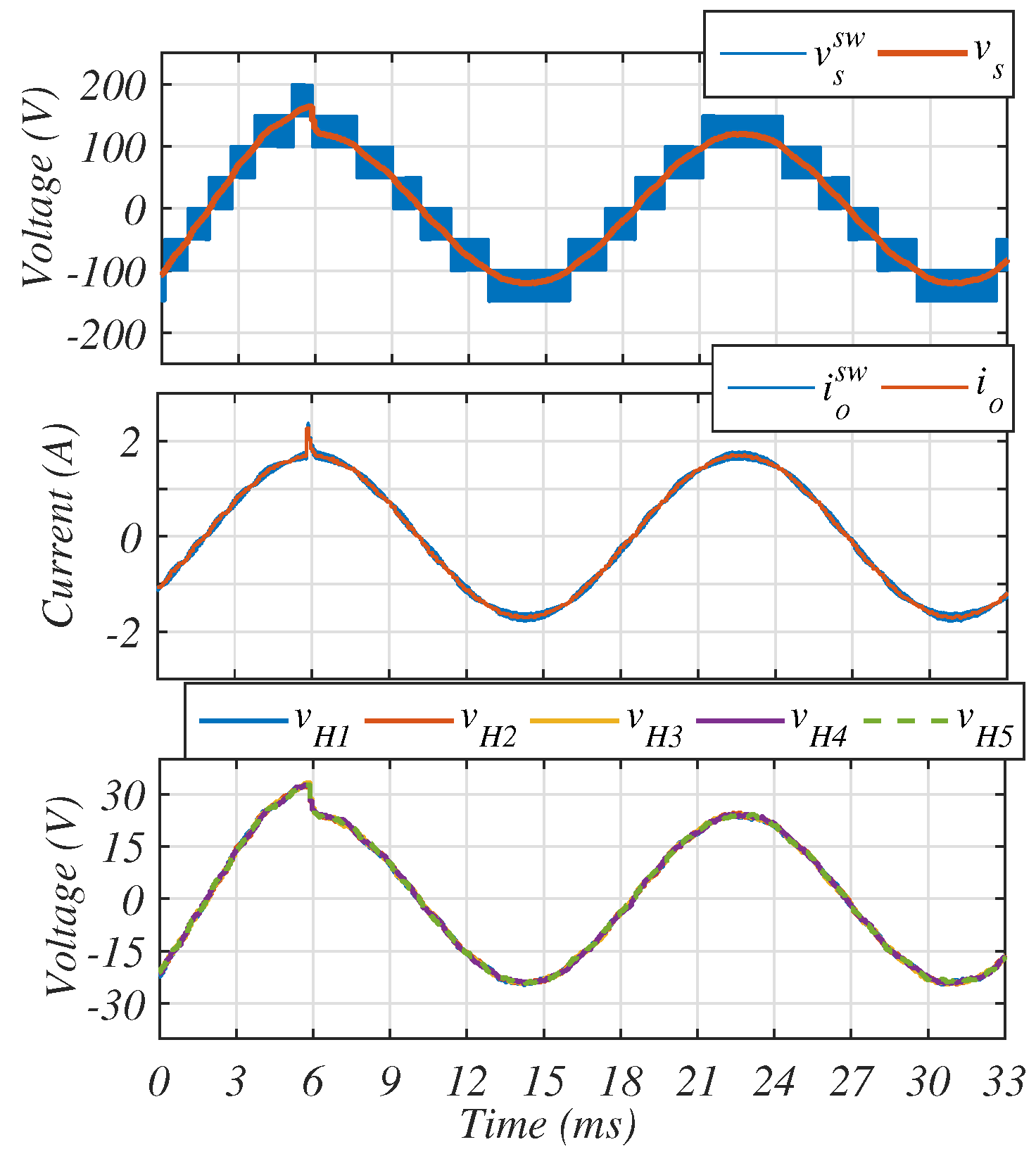 Preprints 69648 g013