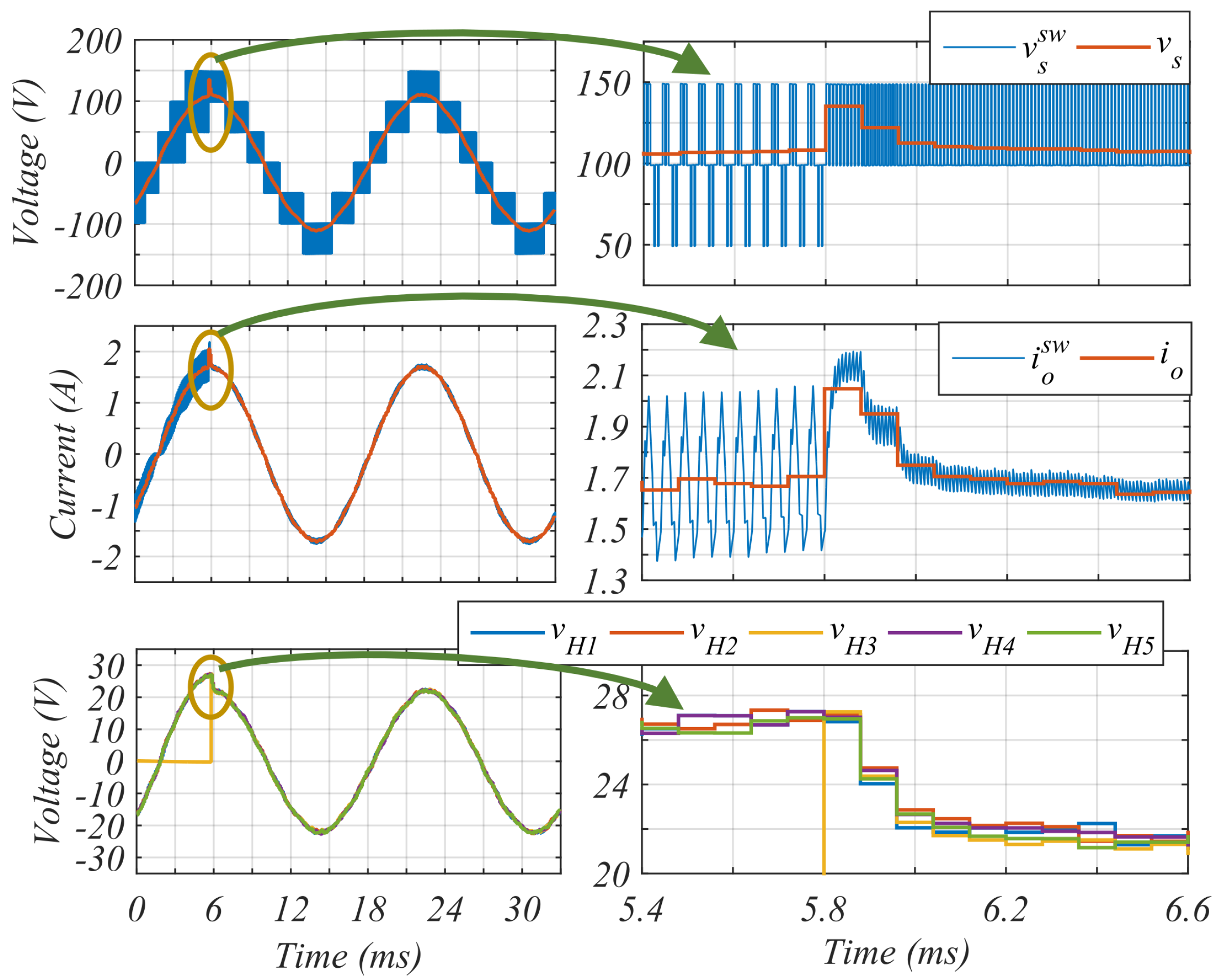 Preprints 69648 g015