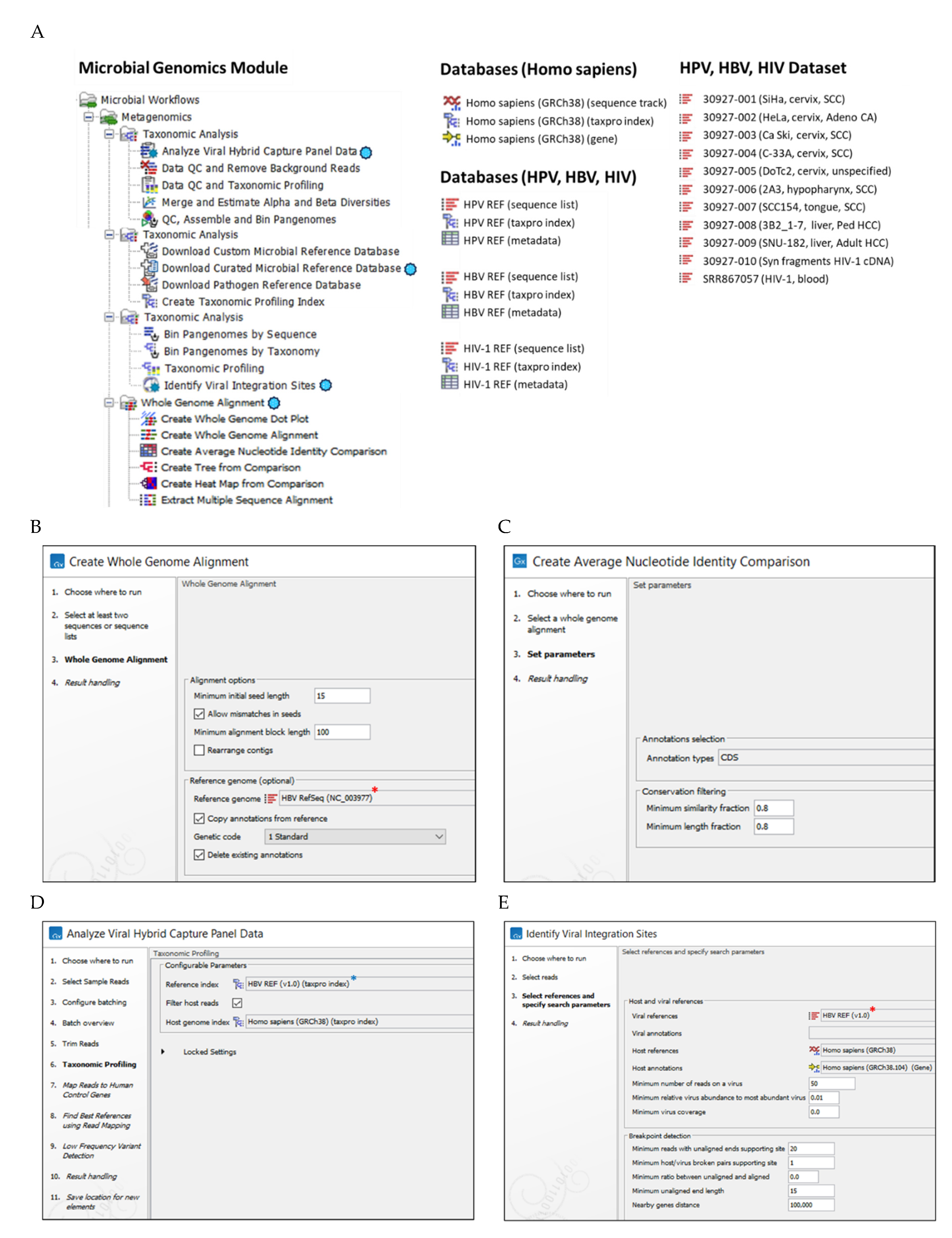 Preprints 107636 g002