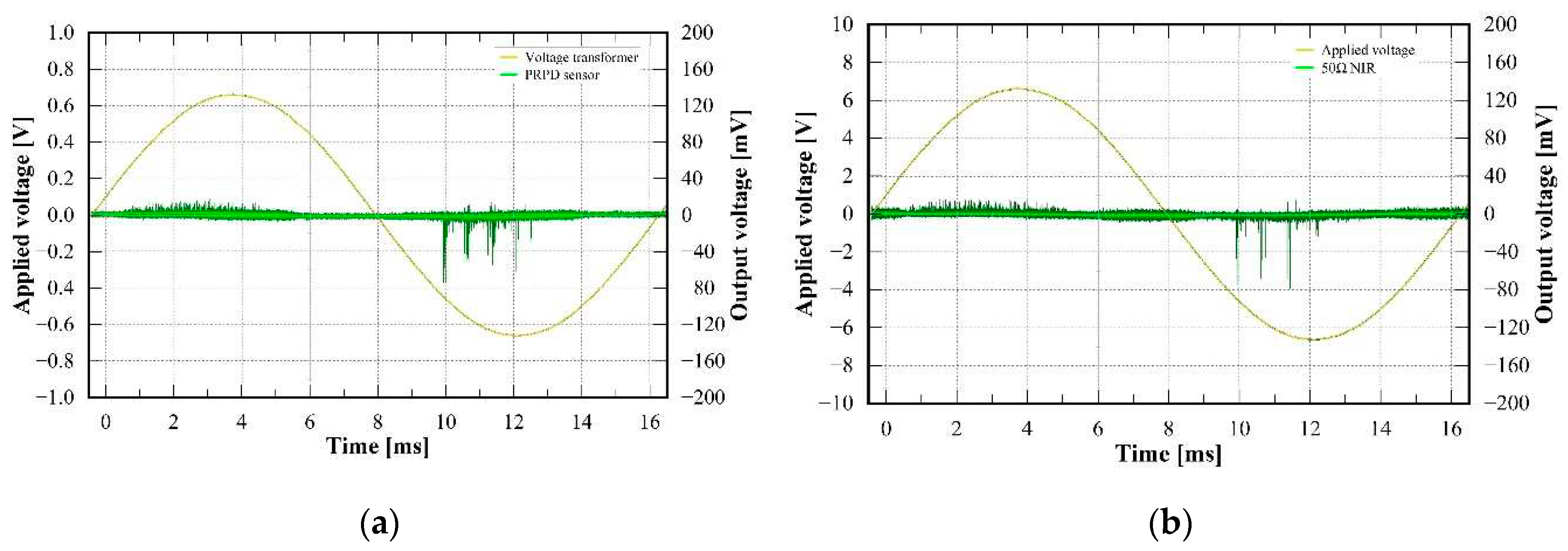 Preprints 90658 g008