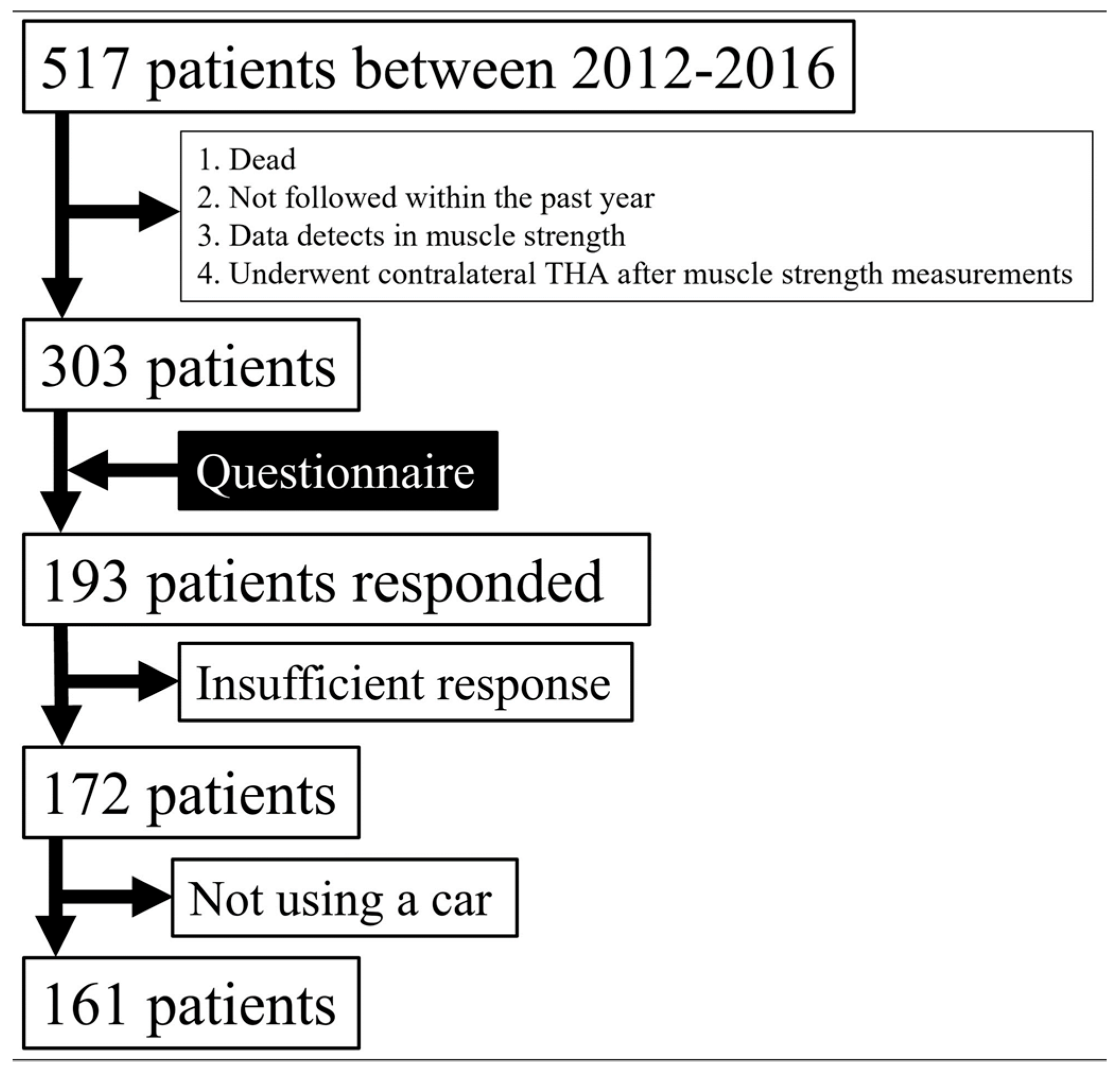 Preprints 79300 g001