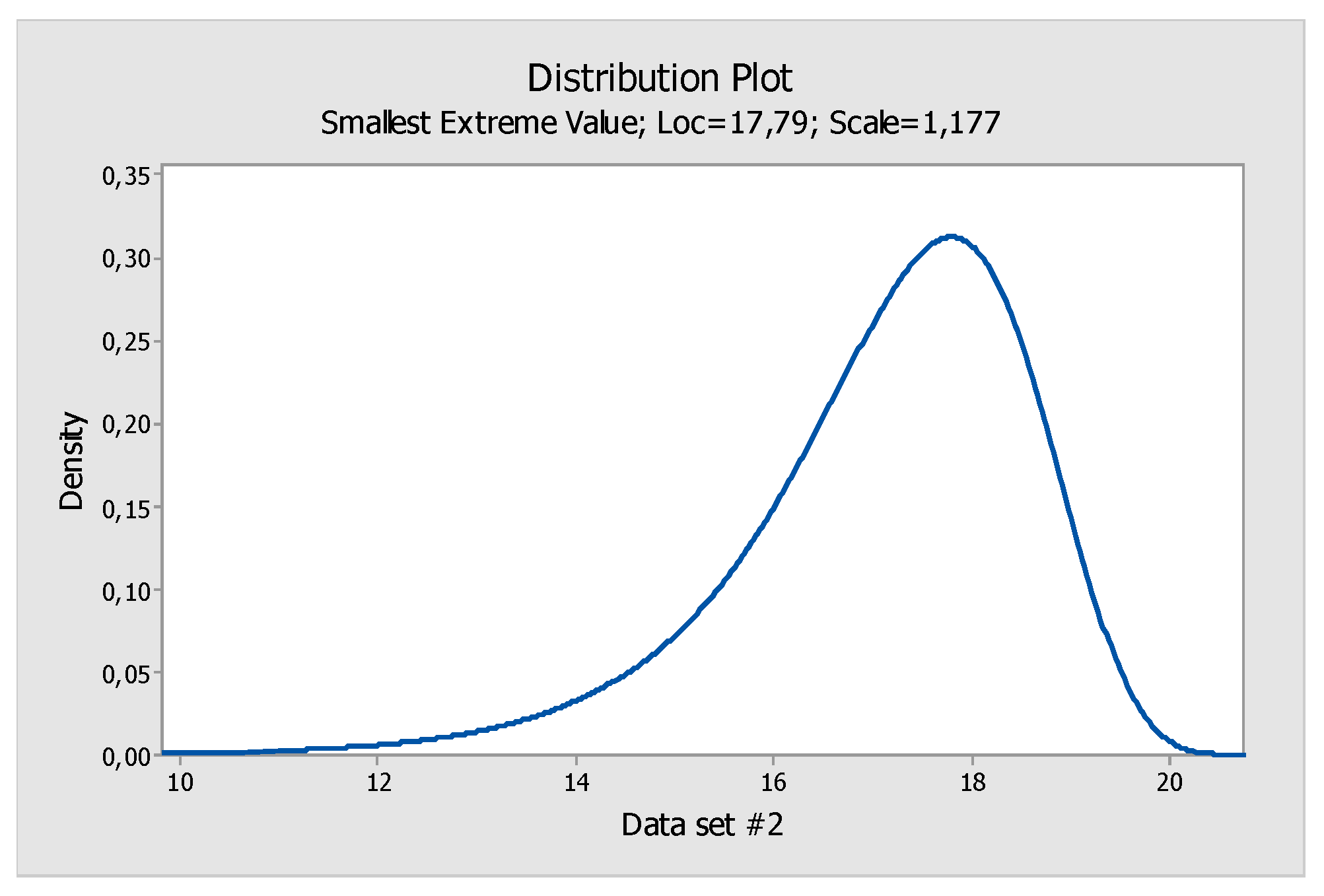 Preprints 103590 g006