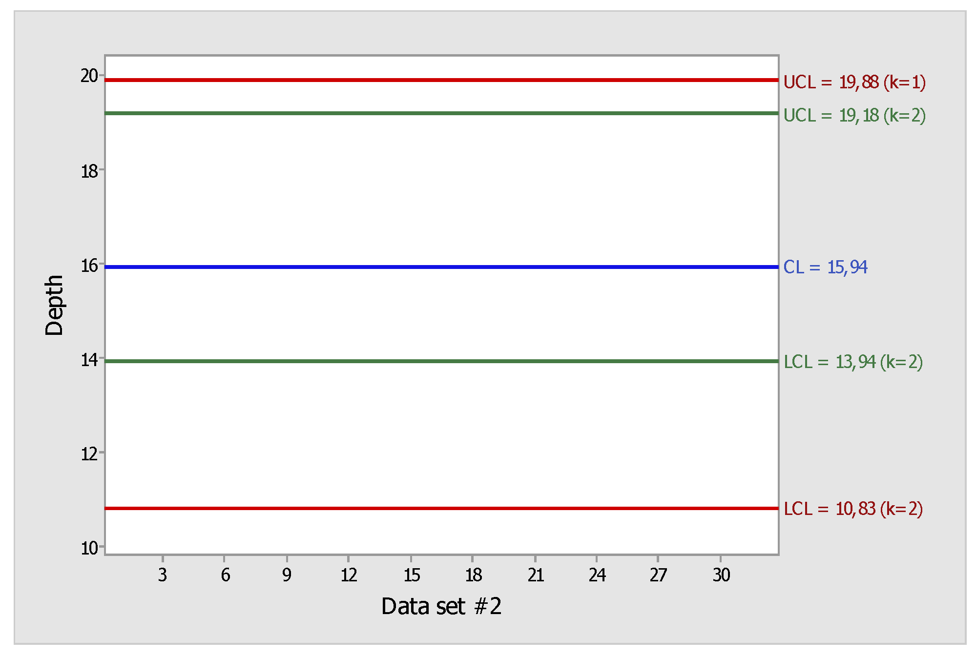 Preprints 103590 g007